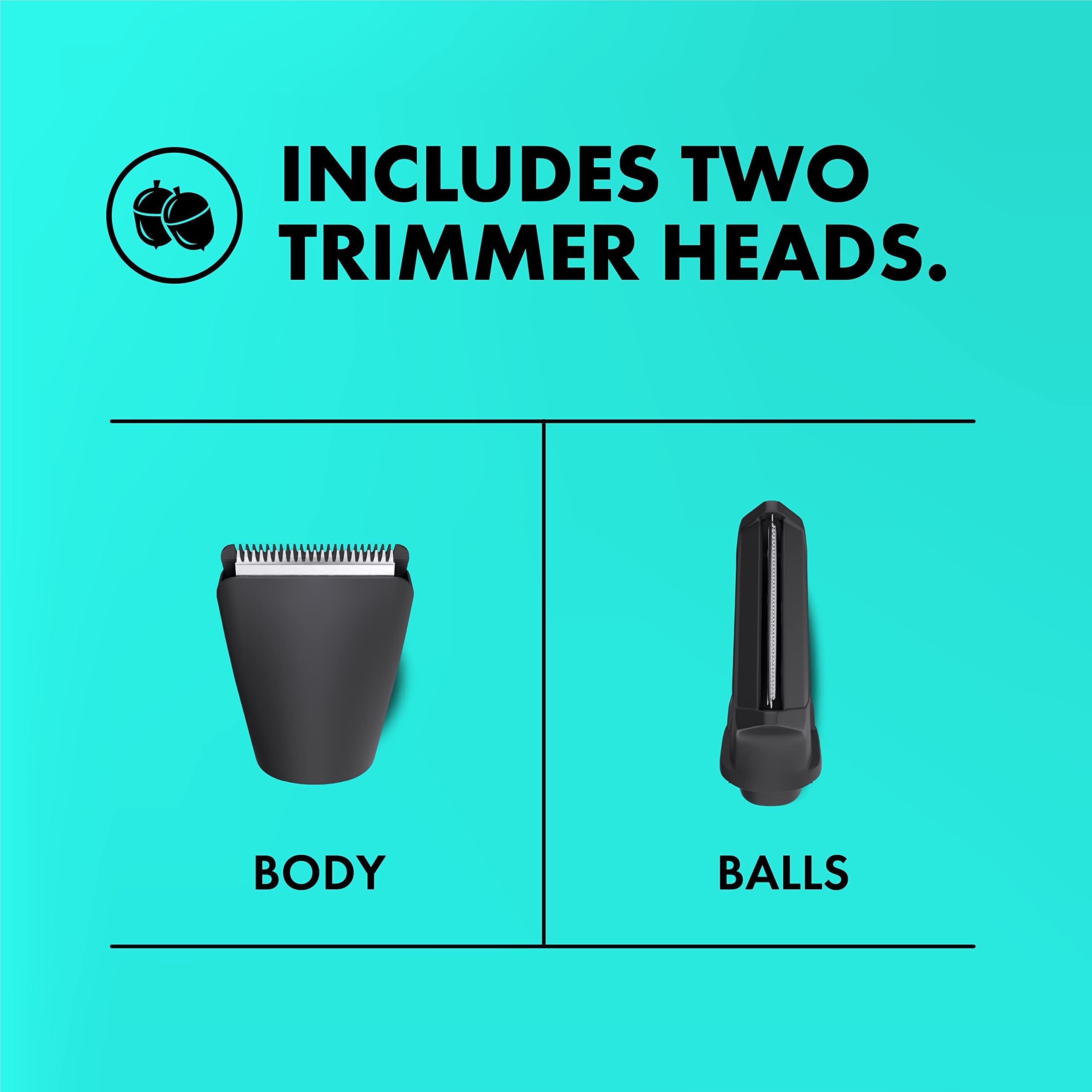 Ballsy B2 Groin & Body Trimmer For Men, Includes 2 Quick Change Heads, Waterproof, Cordless Charging Base For The Ultimate Close