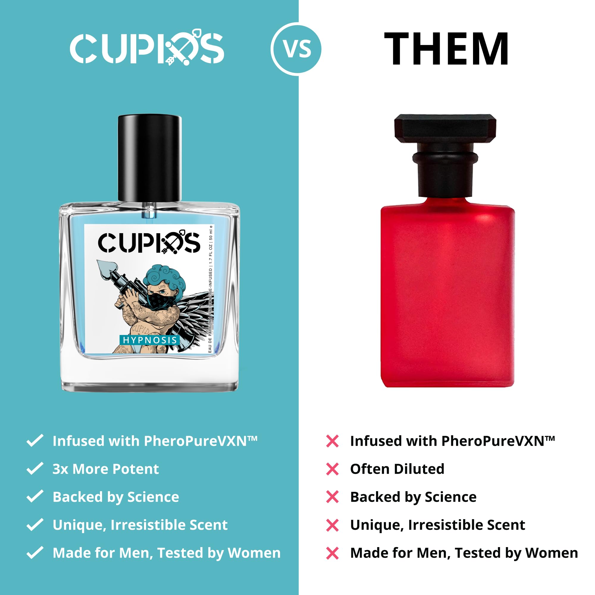 Cupids Original EDP Hypnosis 2.0 Pheromone Cologne for Men, 50ml - Infused Fragrance, Long-lasting Scent, Perfect Gift for Him