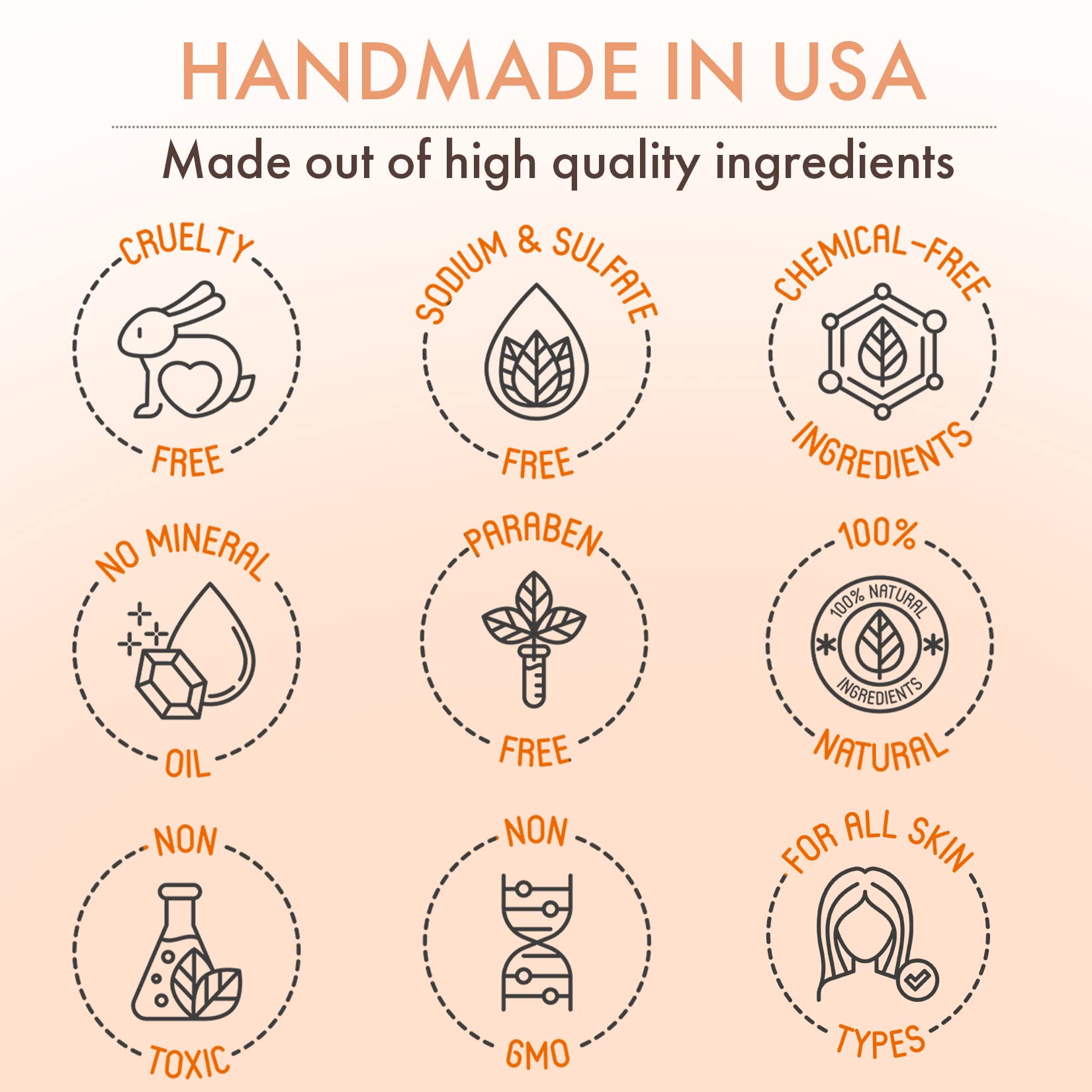 Persimmon Body Wash For Body Odor Control - Purifying Deodorizing Soap For Eliminating Nonenal Body Odor - Underarms, Intimate I
