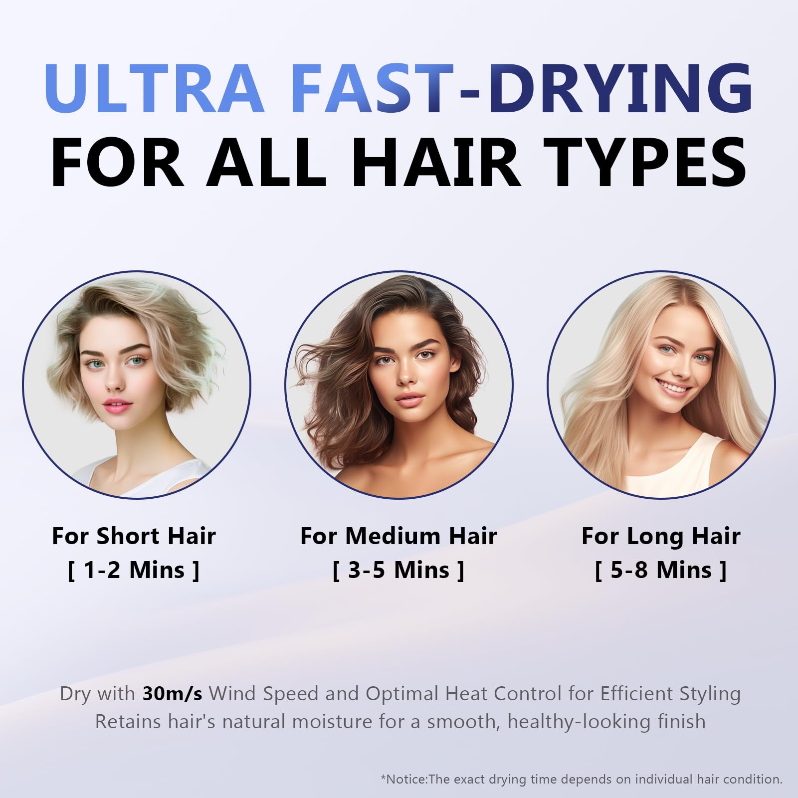 Hair Dryer, Ig Inglam Blow Dryer With Diffuser, 110, 000 Rpm High-Speed Brushless Motor For Fast Drying, Thermo-Control, Auto-Cl