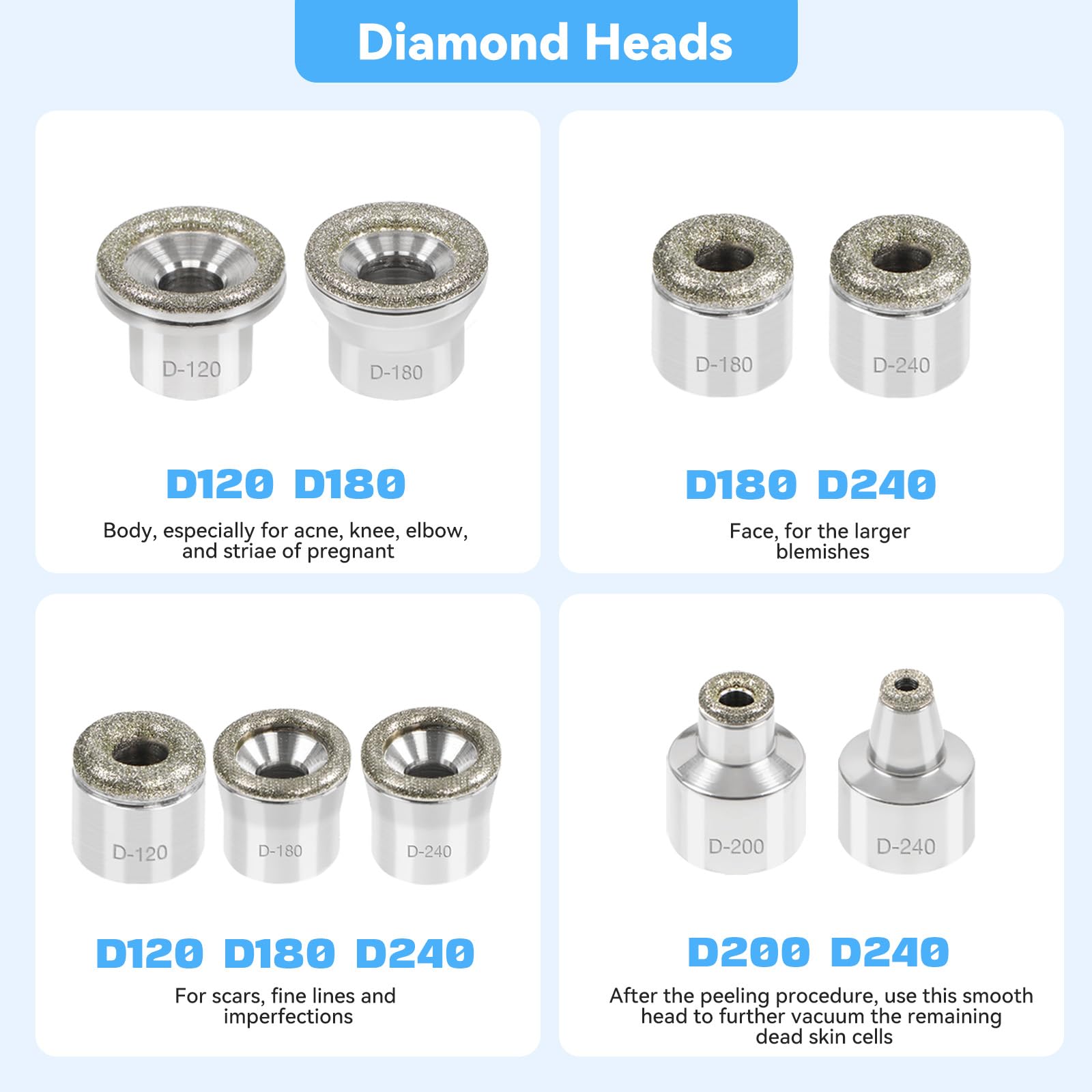 Upgraded Diamond Micro-Dermabrasion Facial Machine, Professional Facial Deep Cleasing Tool, Home Use Facial Skin Care Equipment