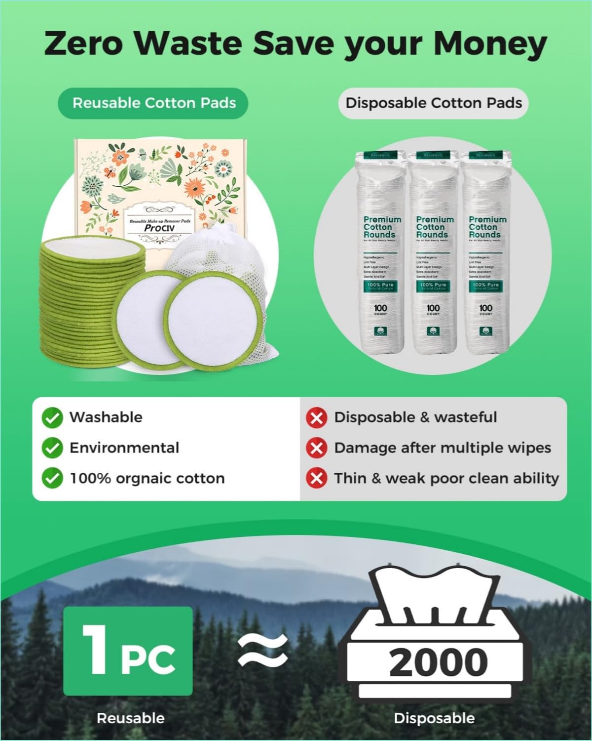 Prociv Reusable Makeup Remover Pads - 20 Packs Washable Organic Bamboo Reusable Cotton Rounds For All Skin Types & Toner With La