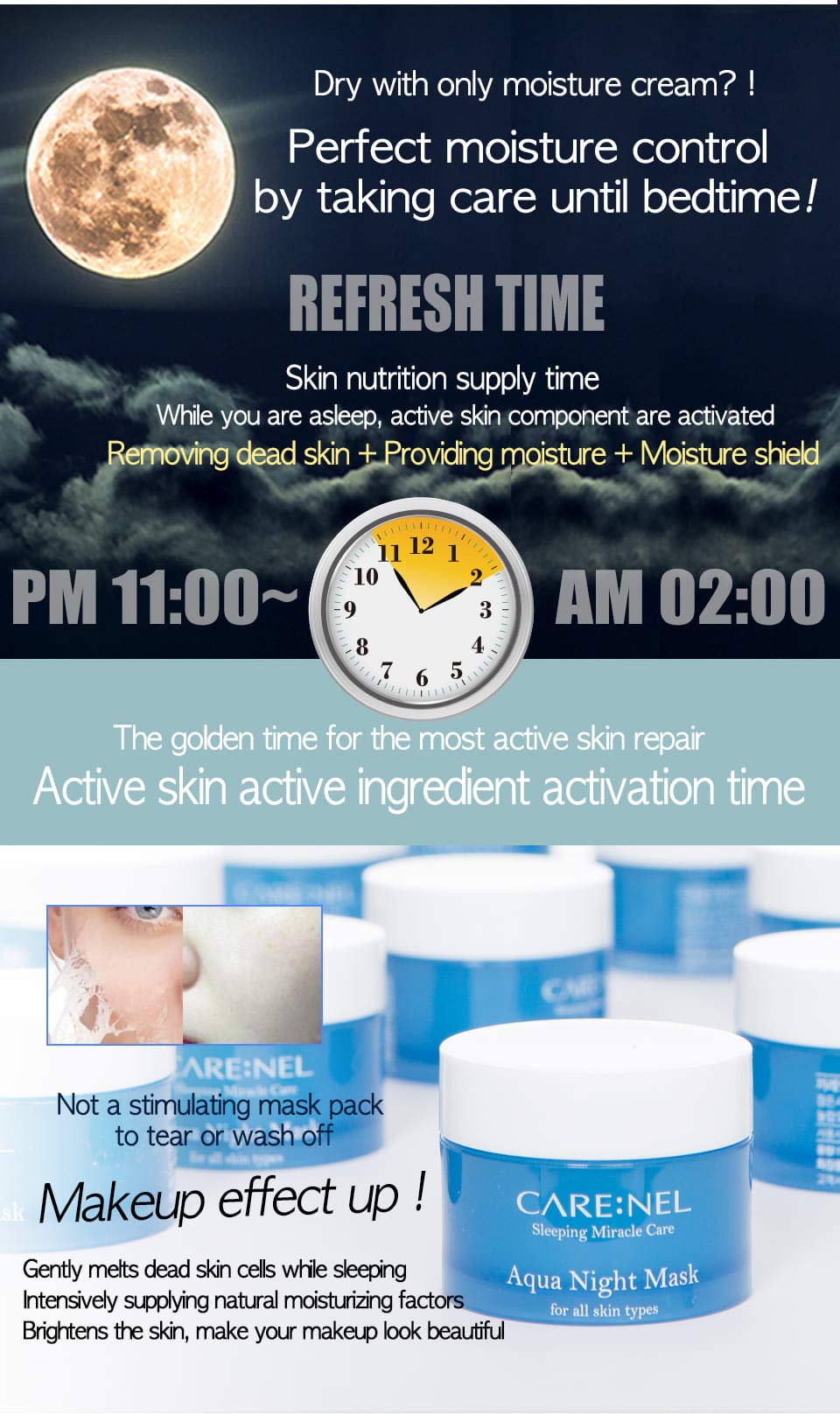 Korean Beauty Aqua Night Mask - Facial Self Skin Care Products Water Sleeping Masks 15Ml/0.5 Fl.Oz (3 Set) Gifts For Women - Acn