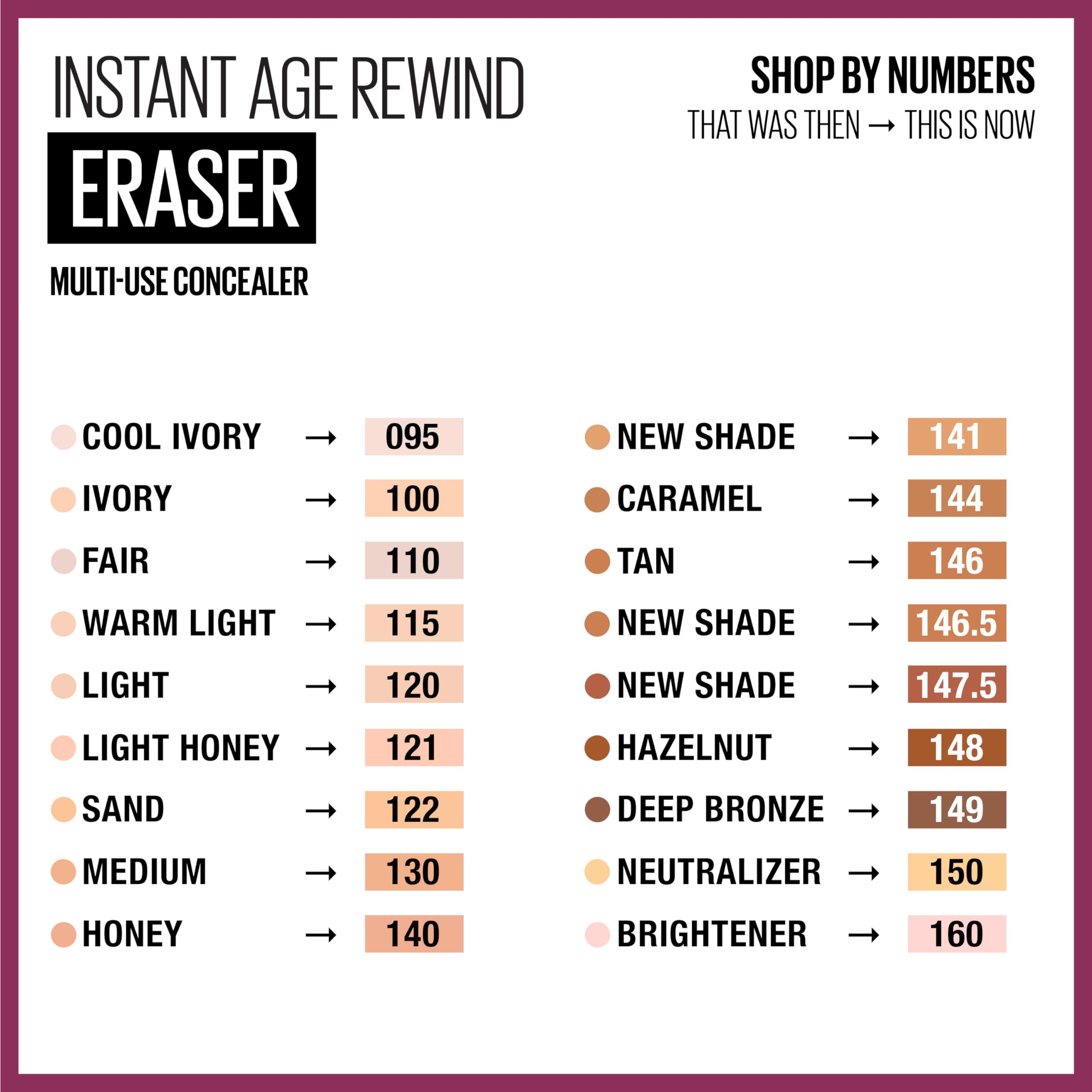 Maybelline Instant Age Rewind Eraser Concealer, 148 - 0.2 Fl Oz, Multi-Use for Dark Circles, Treatment & Coverage, Packaging May Vary