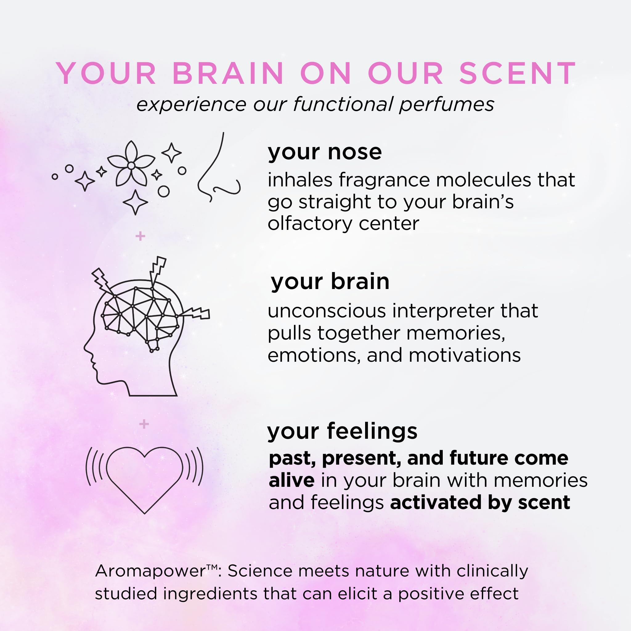 Pacifica Beauty Sunrise Moon Hair And Body Mist, Fragrances, Body Spray, Hair Perfume, Clean Perfume, Peach, Cardamom, Mandarin,