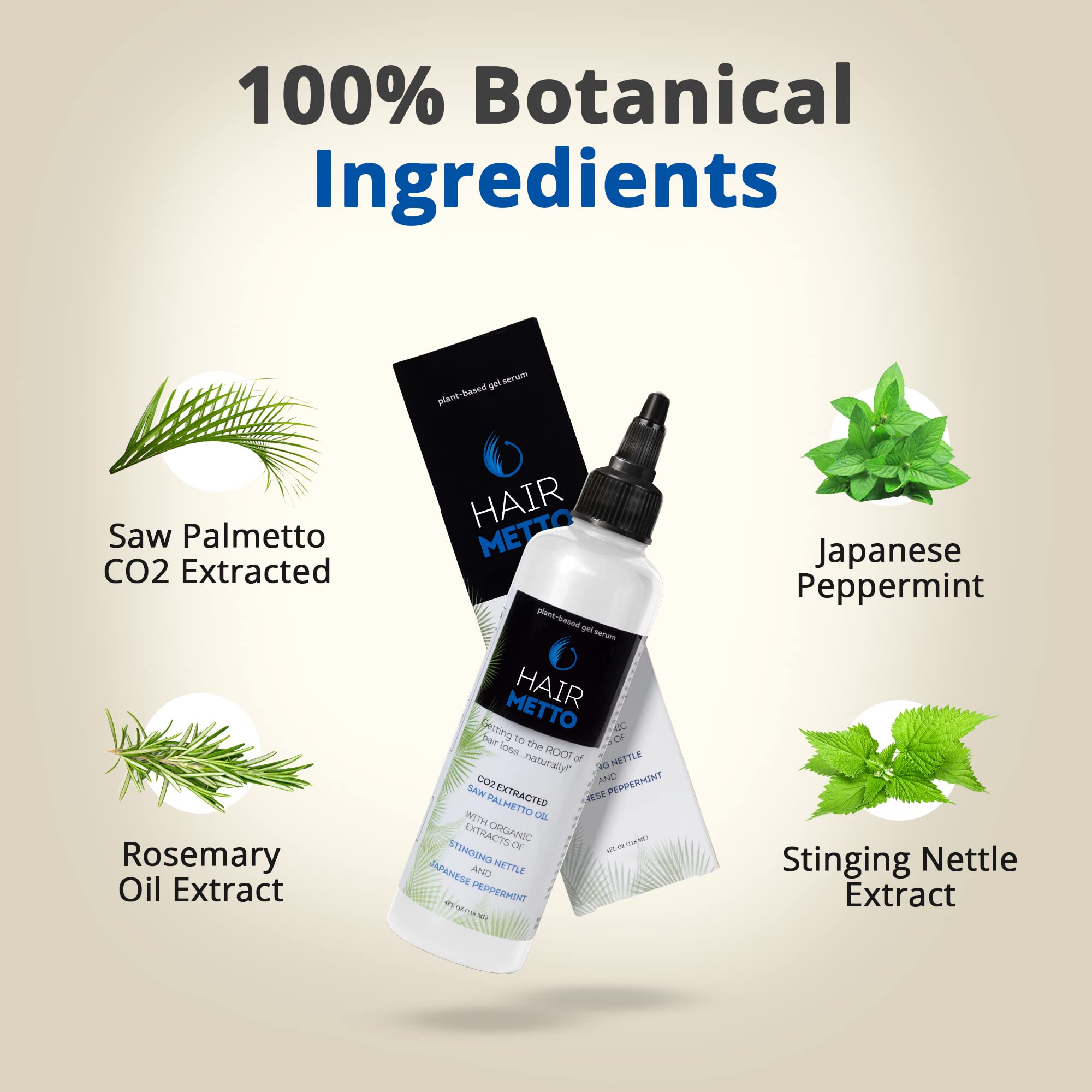 Hairmetto Serum For Hair Loss And Regrowth With Saw Palmetto, Stinging Nettle, Rosemary Oils, Peppermint Scent, Unisex,4Oz