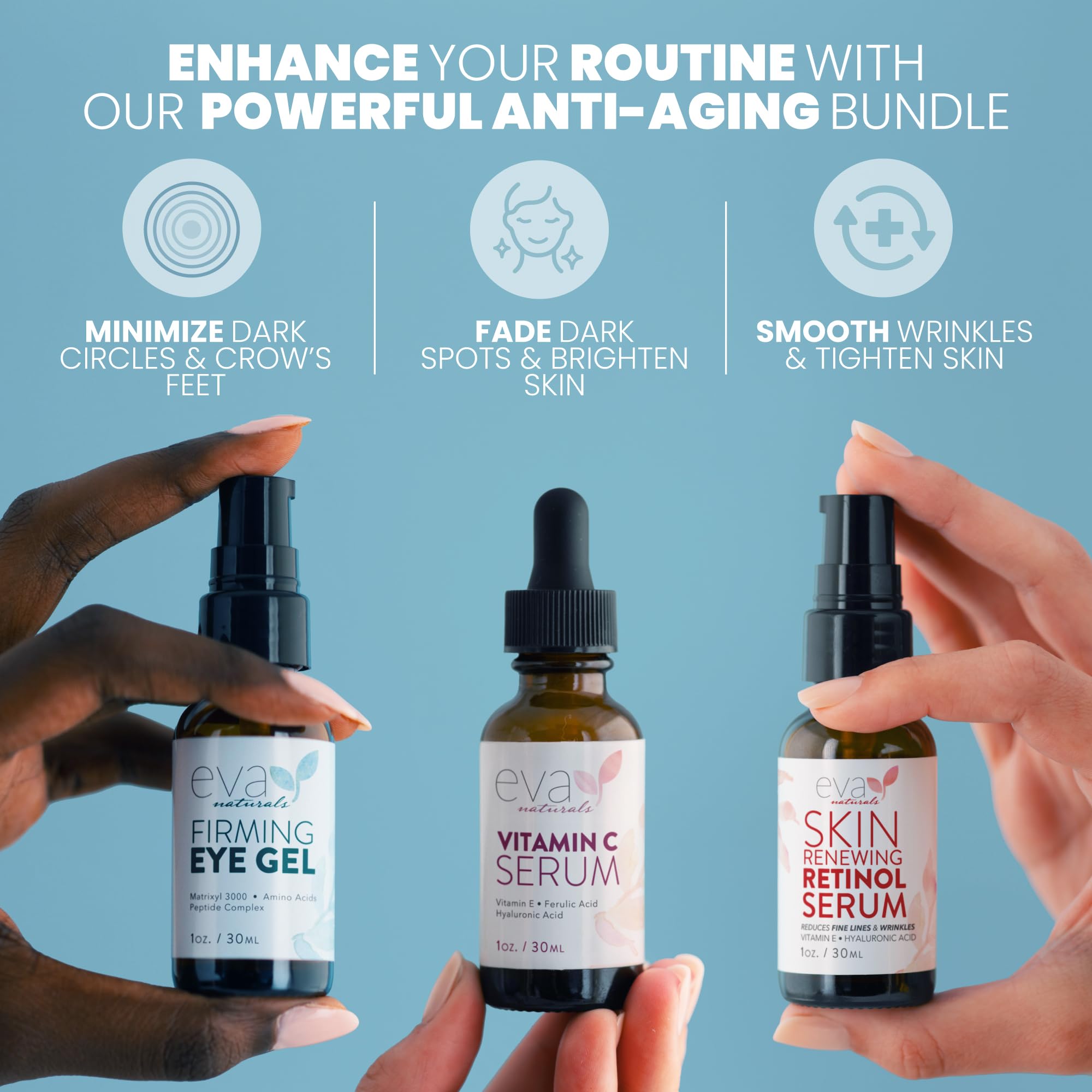 Eva Naturals Facelift In A Bottle - 3-In-1 Anti-Aging Set With Retinol Serum, Vitamin C Serum And Eye Gel - Formulated To Reduce