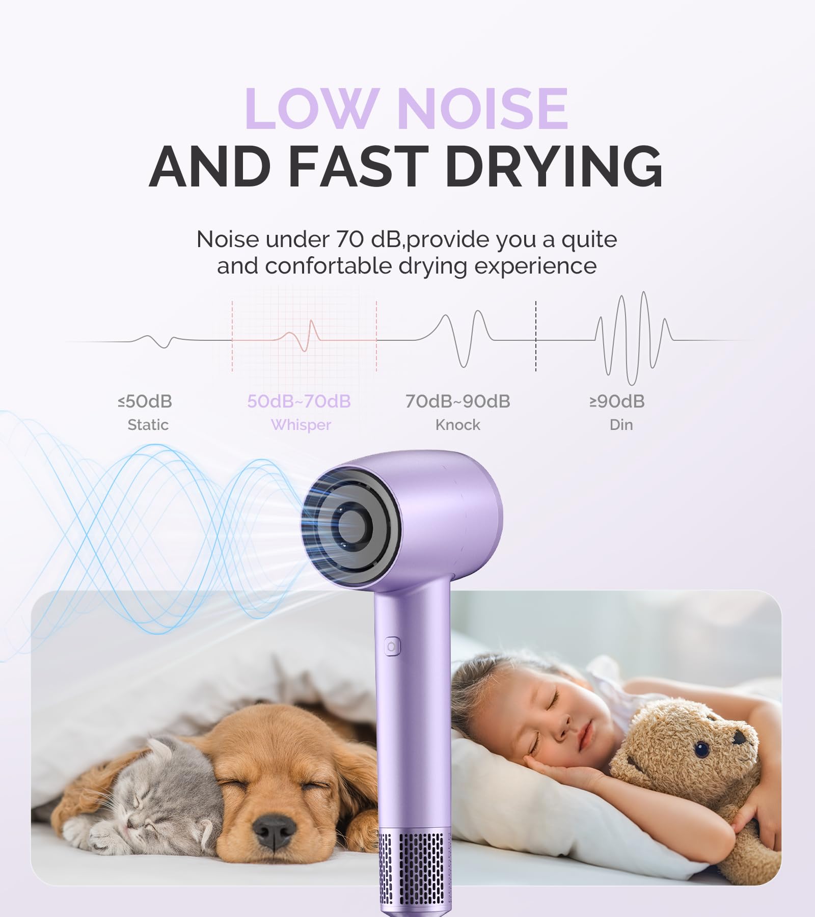 Melodysusie Hair Dryer, 1600W Professional Fast Drying Blow Dryer,120,000 Rpm High Speed Ionic Hair Dryer,3 Temps & Stepless Spe