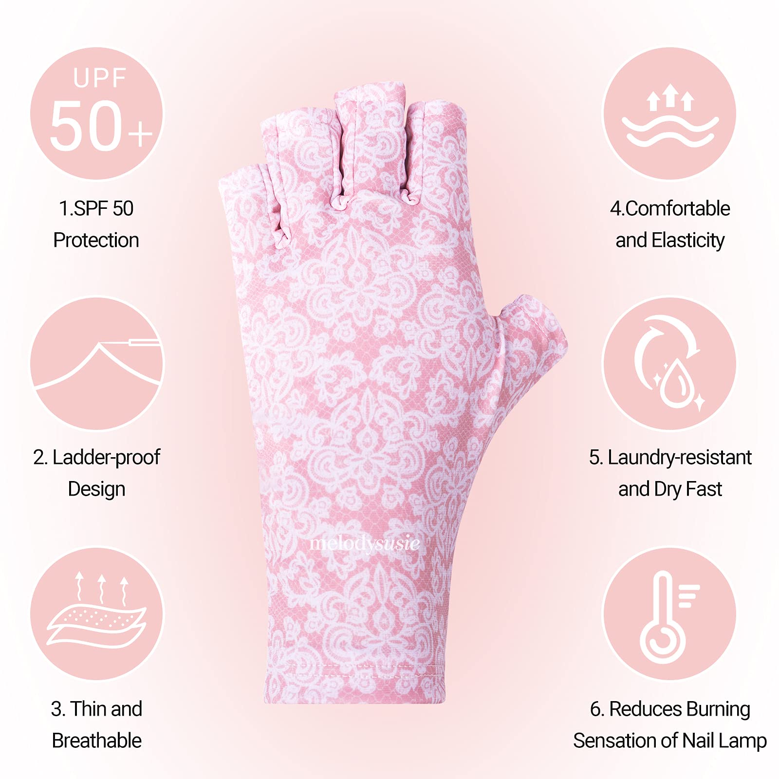 Melodysusie Uv Gloves For Nails, Uv Lamp Gloves For Manicures Protection, Pink Of Love Gel Manicure Gloves, Nail Art Skin Care F