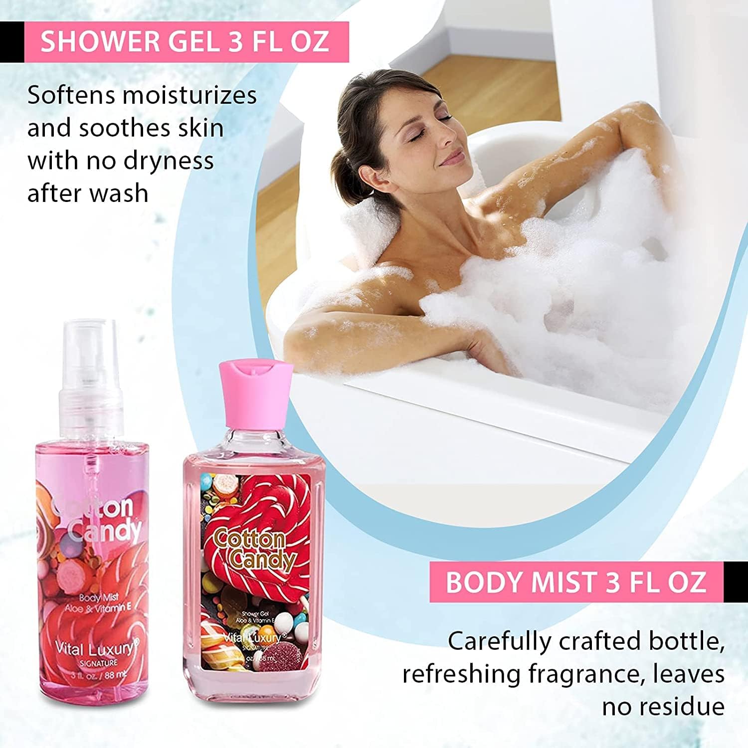 Vital Luxury Cotton Candy Bath & Body Kit,3 Fl Oz-4Pcs, Home Spa Set Including Body Lotion, Shower Gel, Body Cream, And Fragranc