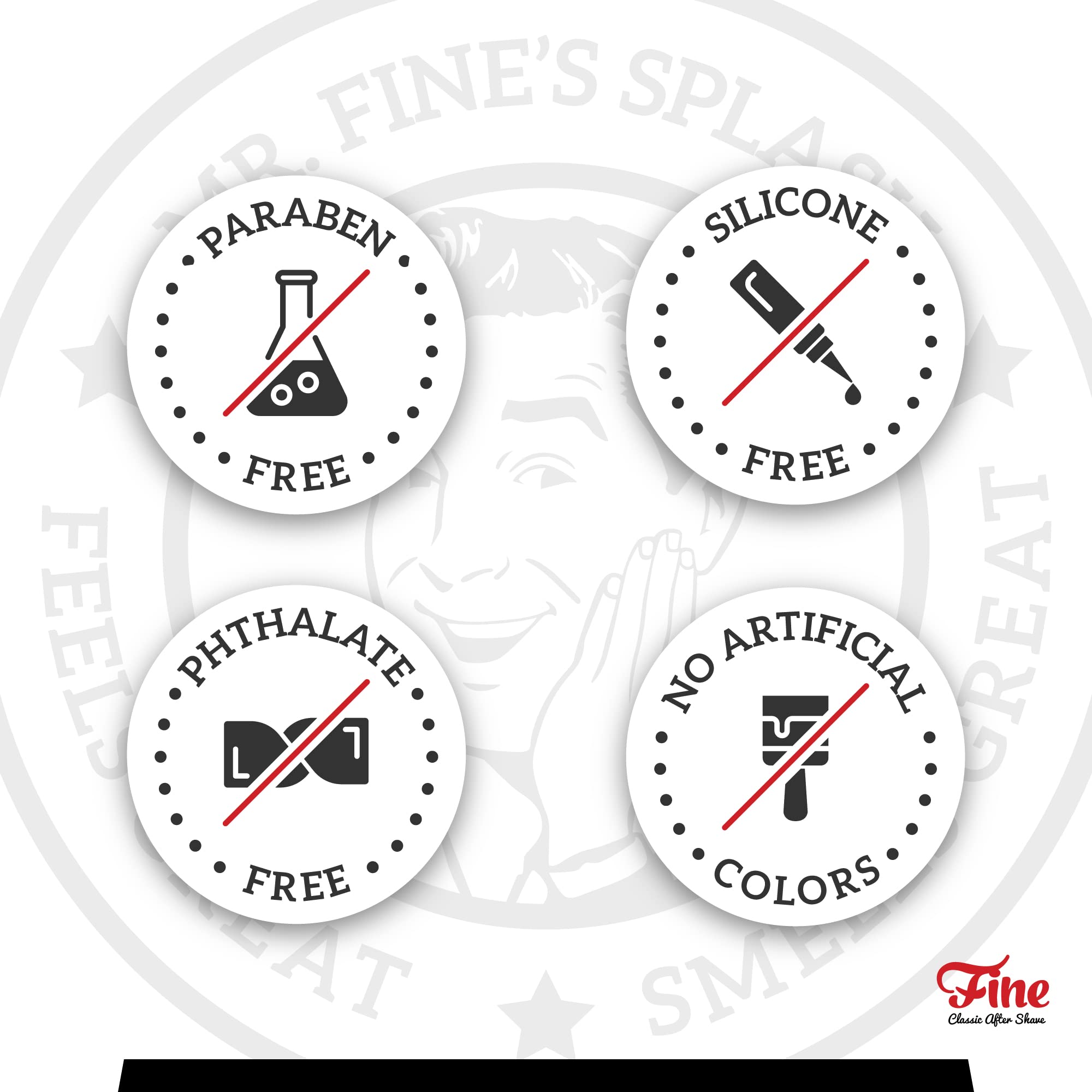 Fine Mr American Blend Mens Aftershave -A Splash Of Classic Barbershop Aftershave For Modern Men - The Wet Shavers Favorite