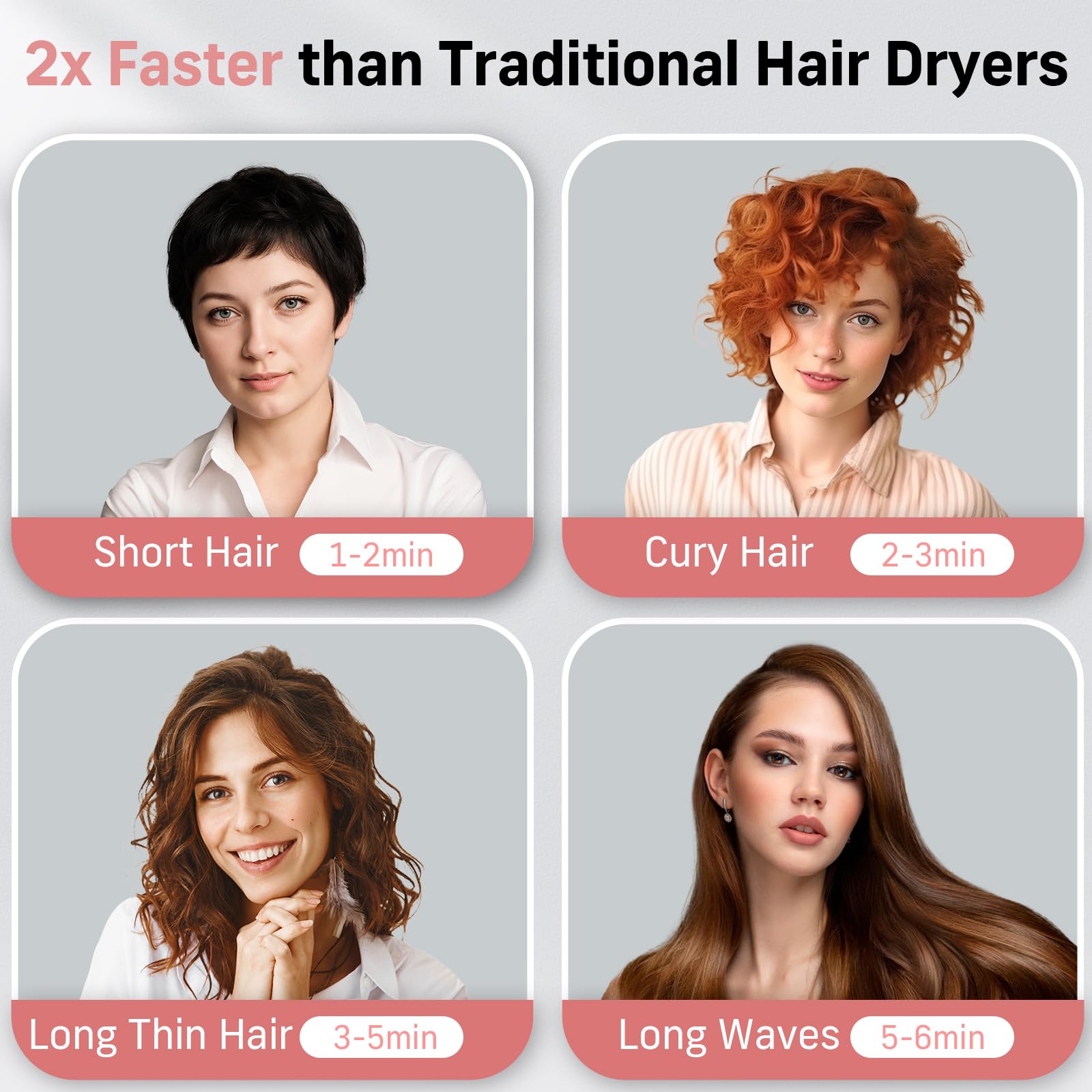 Quico Powerful Hair Dryer For Women With 110000 Rpm Motor, 1875W High-Speed Professional Hair Dryers With Diffuser, Ionic Hair,