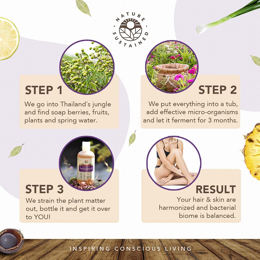 Nature Sustained Lemongrass Organic Body Wash - All Natural Probiotic Soothing Skin Care Body Soap & Face Wash - Raw Wildcrafted