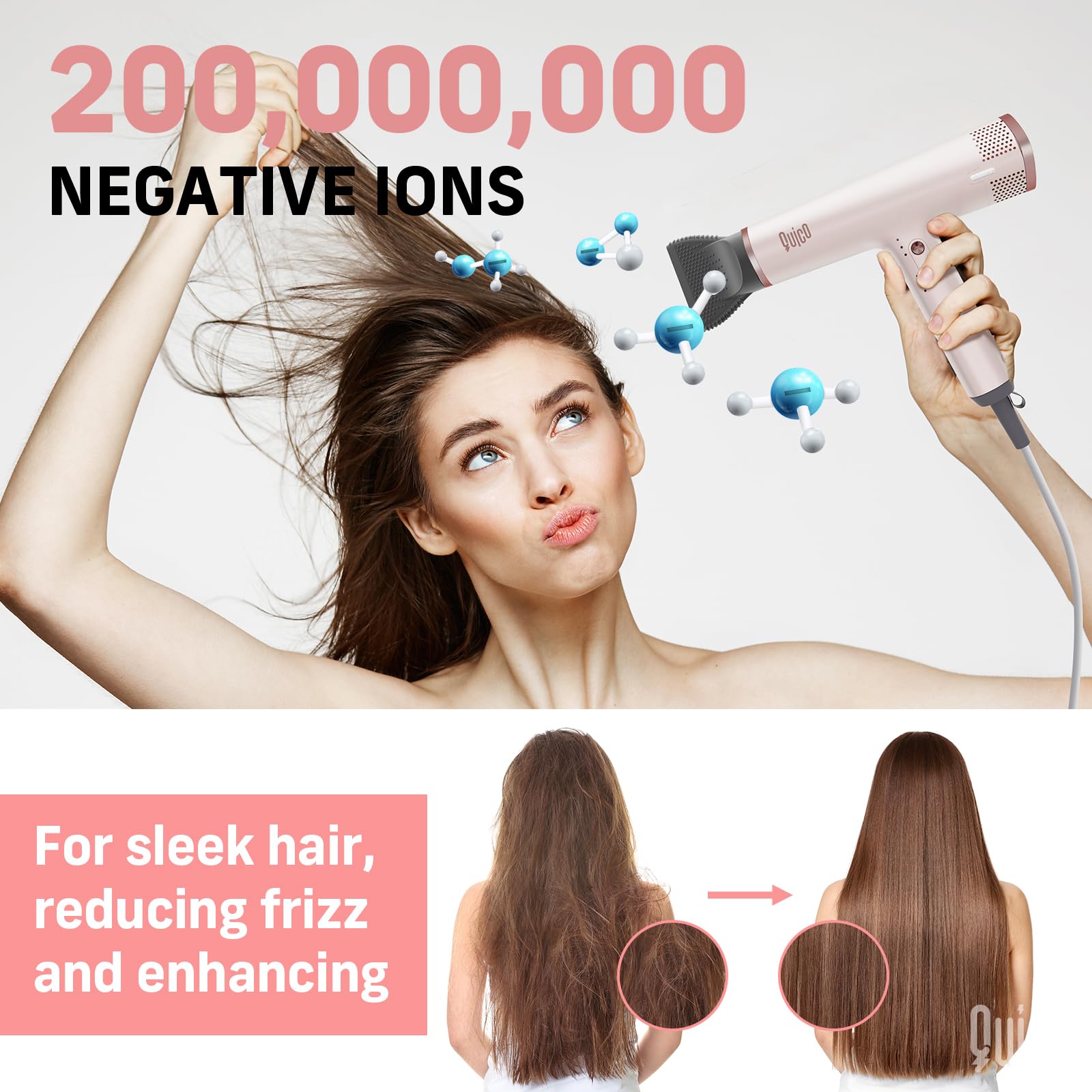 Quico Powerful Hair Dryer For Women With 110000 Rpm Motor, 1875W High-Speed Professional Hair Dryers With Diffuser, Ionic Hair,