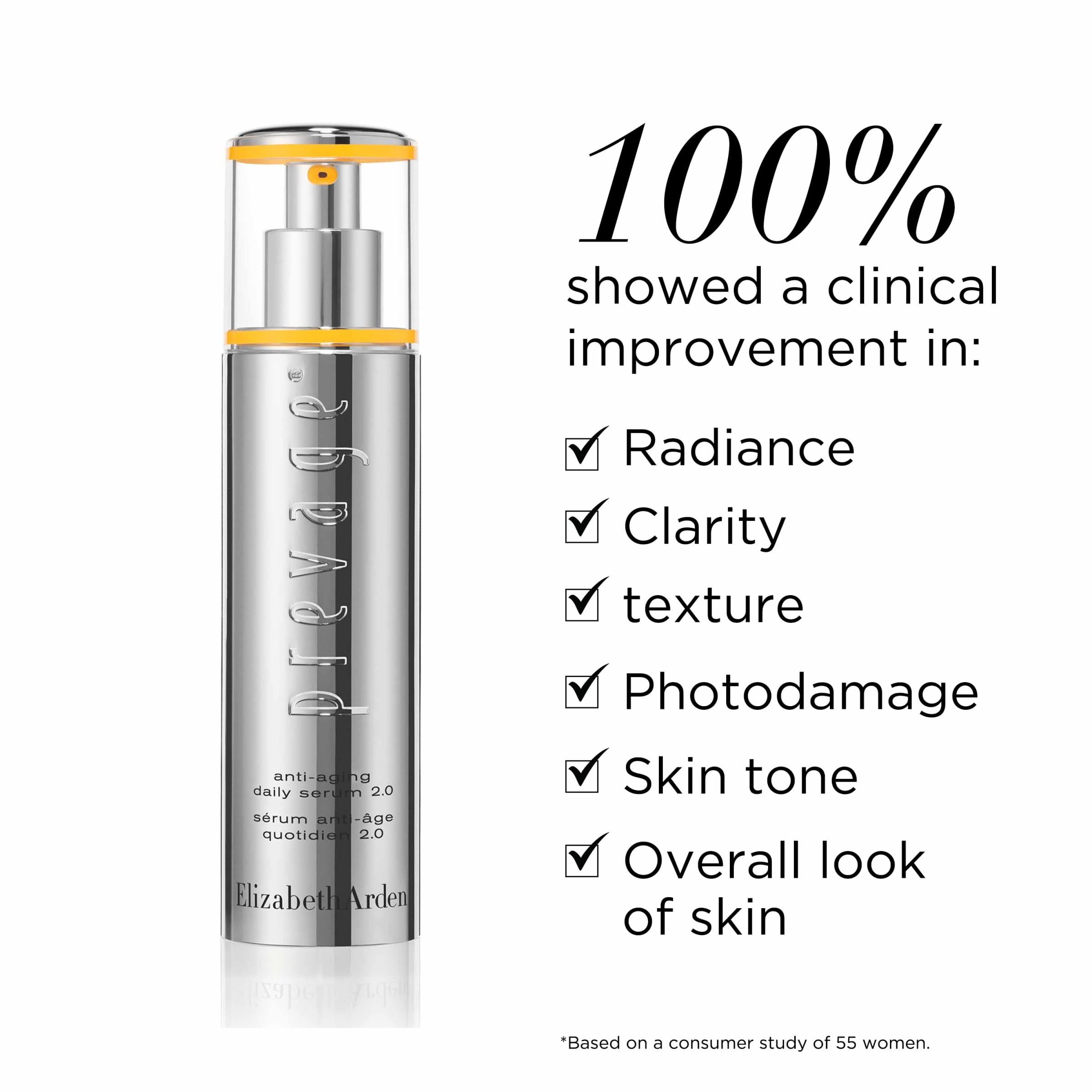 Elizabeth Arden Prevage 2.0 Set