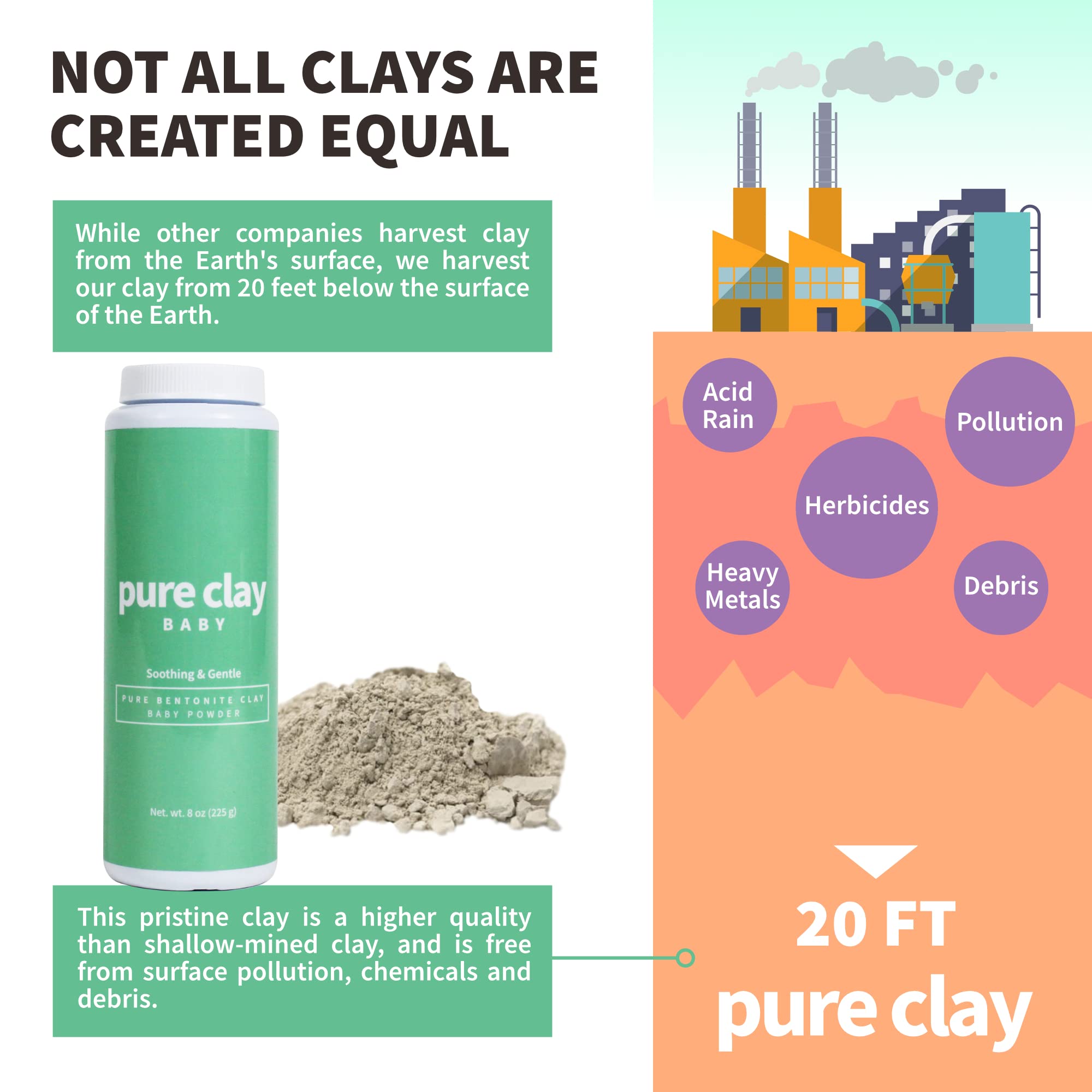 Bentonite Clay Baby Powder, Pure Calcium Bentonite Clay Food Grade Baby Powder For Sensitive Skin, Travel Size Baby Powder, Gent