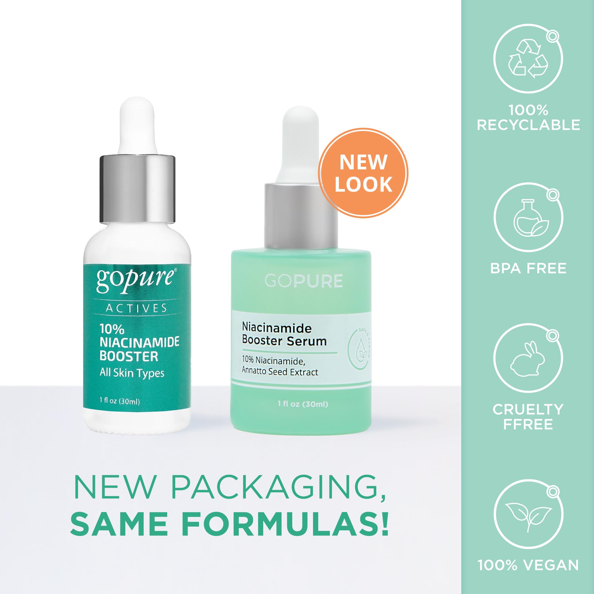Gopure 10% Niacinamide Serum Booster - Redness Reducing Skin Care, Reduces The Look Of Skin Discoloration And Large Pores In Soo