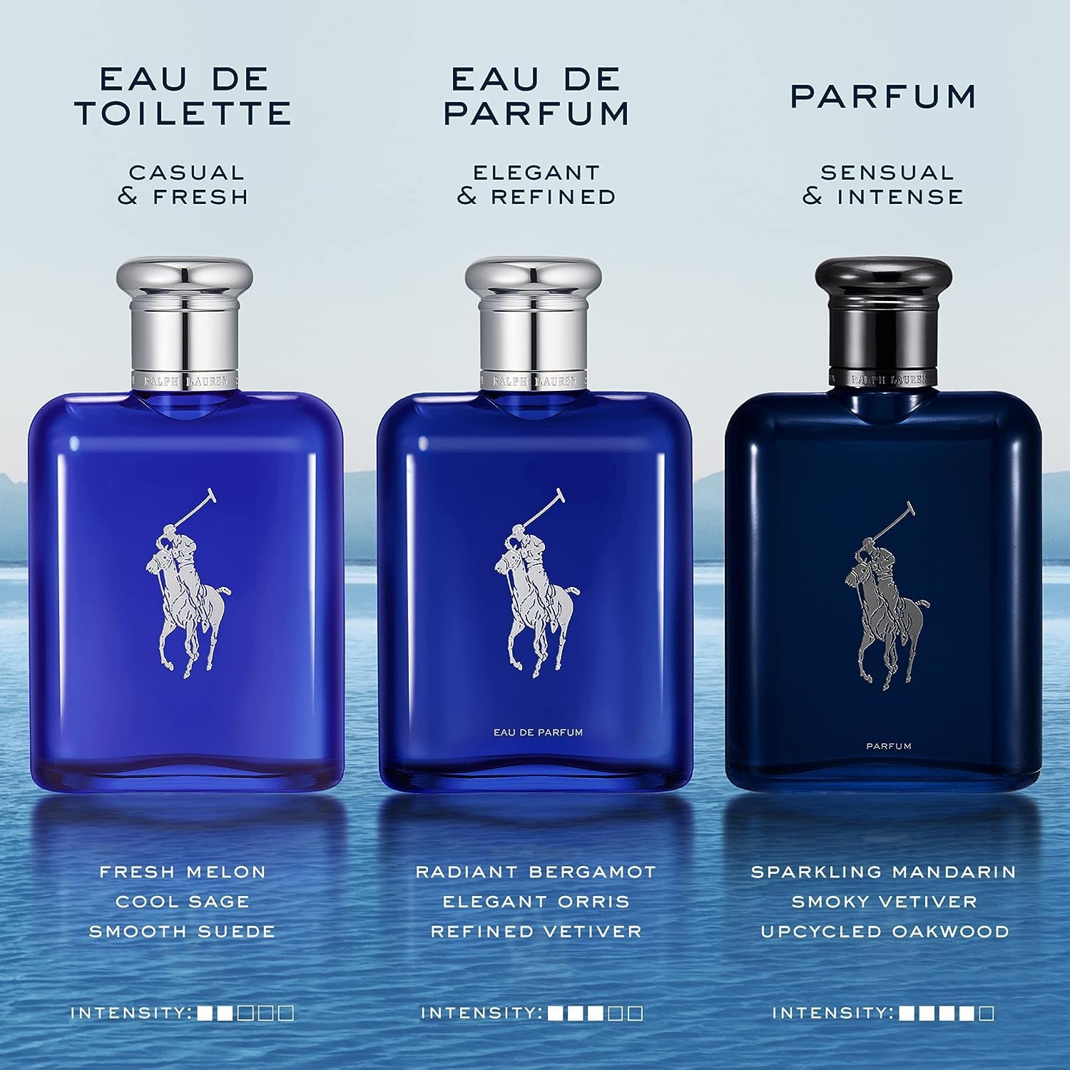 Ralph Lauren - Polo Blue - Parfum - Men'S Cologne - Aquatic & Fresh - With Citrus, Oakwood, And Vetiver - Intense Fragrance - 6.