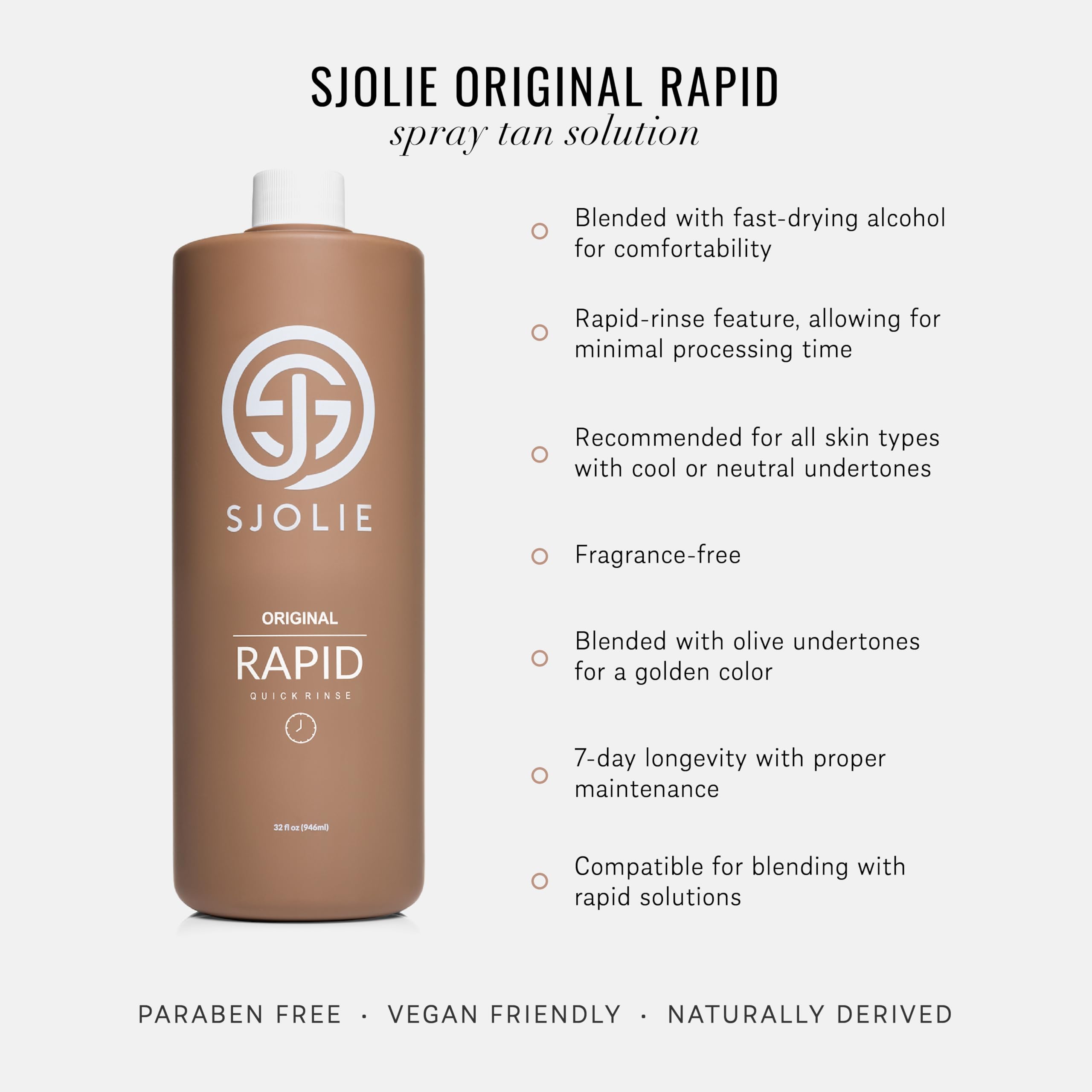 Sjolie Rapid Spray Tan Solution - Ultra One Hour Express Tan - Olive Base | Sunless Tanner For A Fast Drying, Vegan-Friendly, Ra