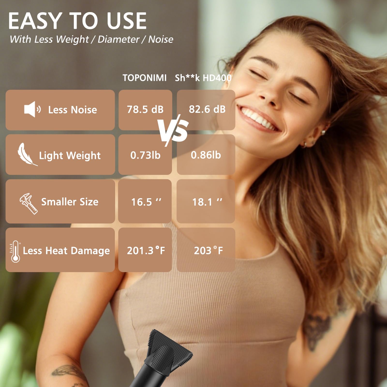 Auto Wrap Air Hair Styler & Dryer, 5 In 1 Multi Styling Hot Air Dryer Brush Curler For Hair, High Speed 110000 Rpm Negative Loni