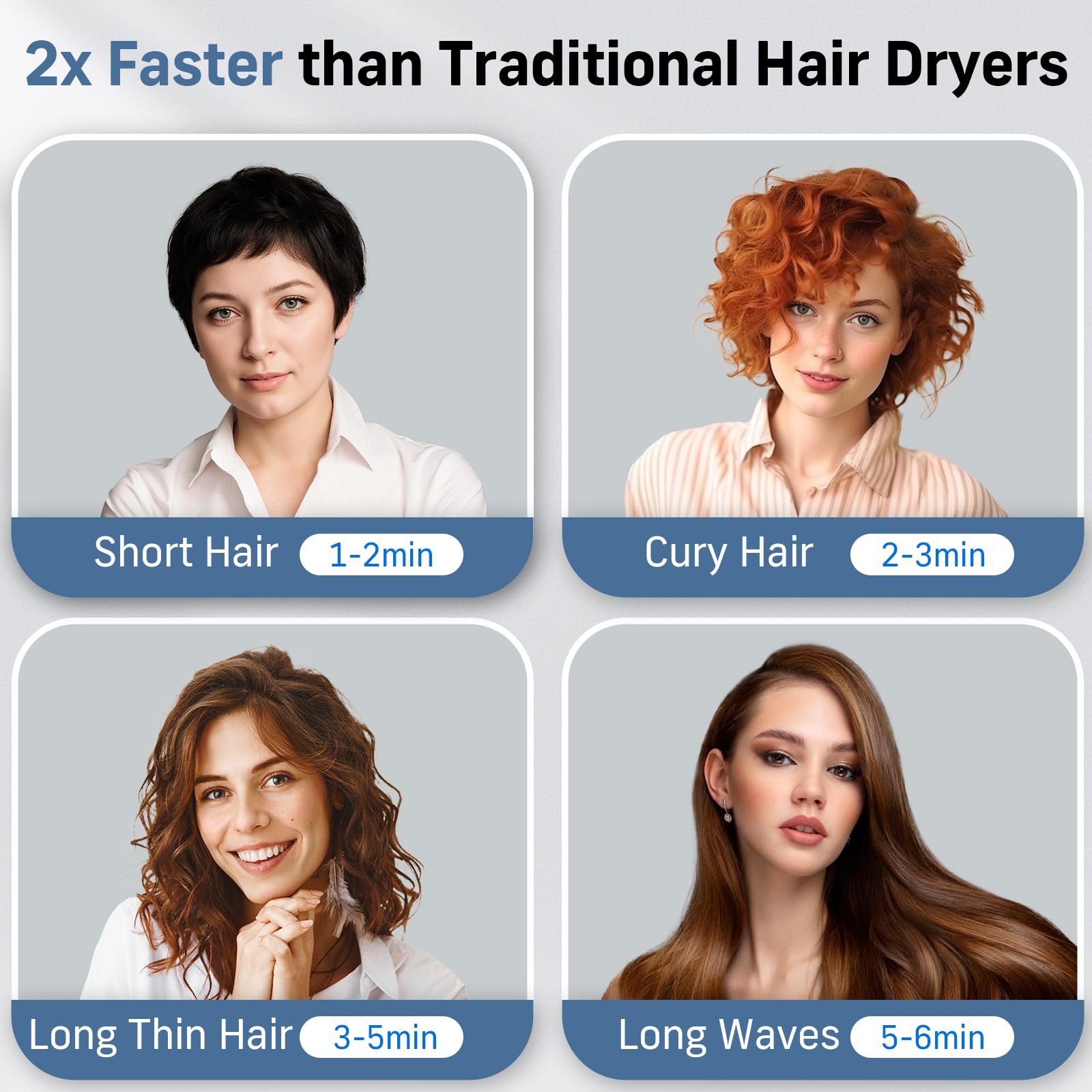 Quico Hair Dryer With Diffuser, 1875W High-Speed Professional, Powerful Blow Dryer With 110000 Rpm Motor, Faster Salon Ionic Hai