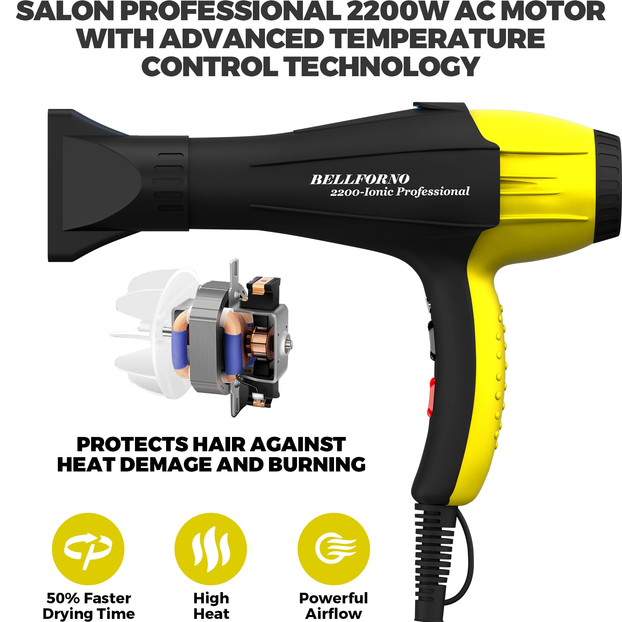High-Power 2200W Ionic Hair Dryer - Fast-Drying, Constant Temperature Technology, Ac Motor - Ideal For Curly Hair Care, Suitable