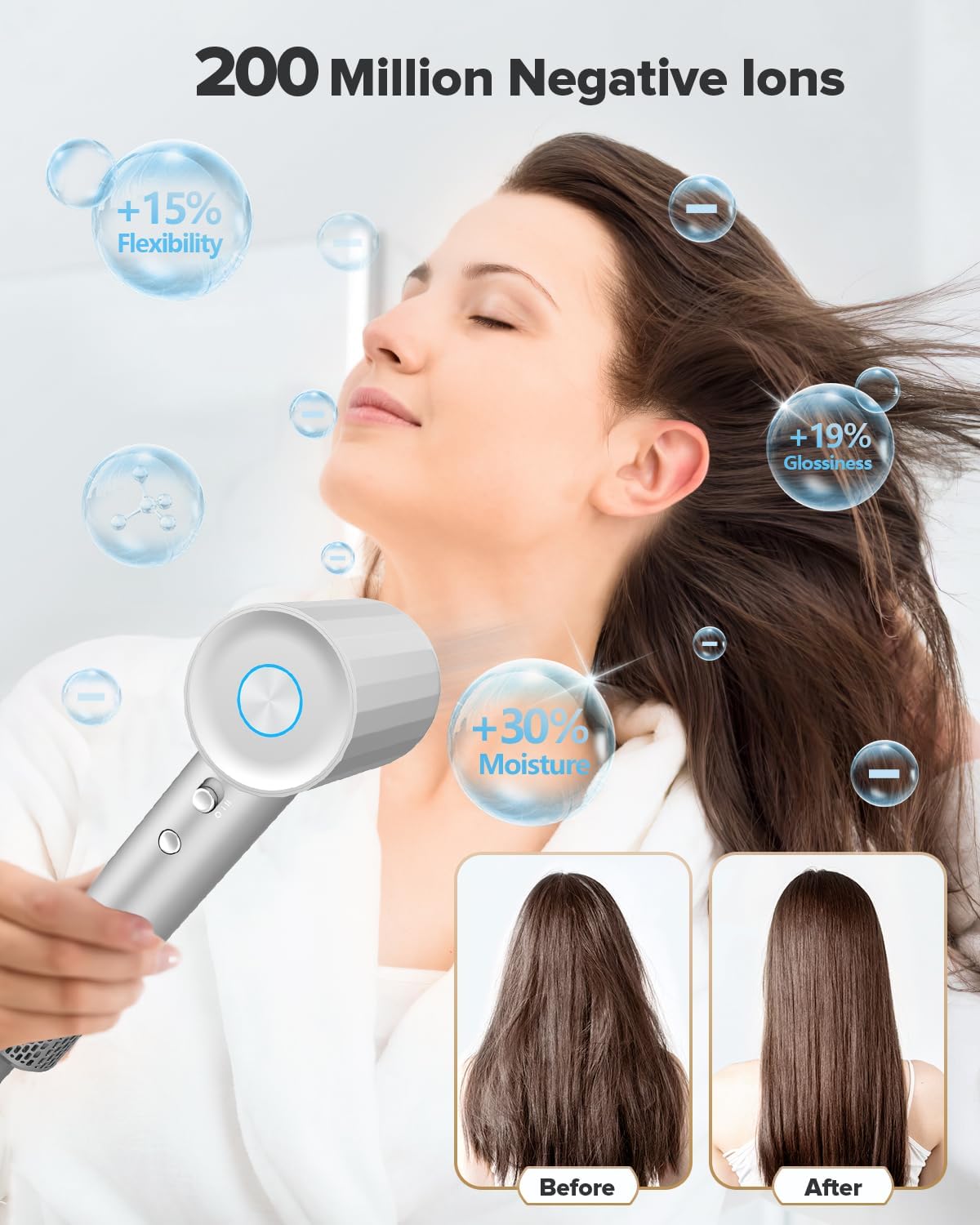 Fentgo High Speed Ionic Hair Dryer With Diffuser, Professonal Blow Dryers 110,000 Rpm Brushless Motor For Fast Drying, 1500W 4Te