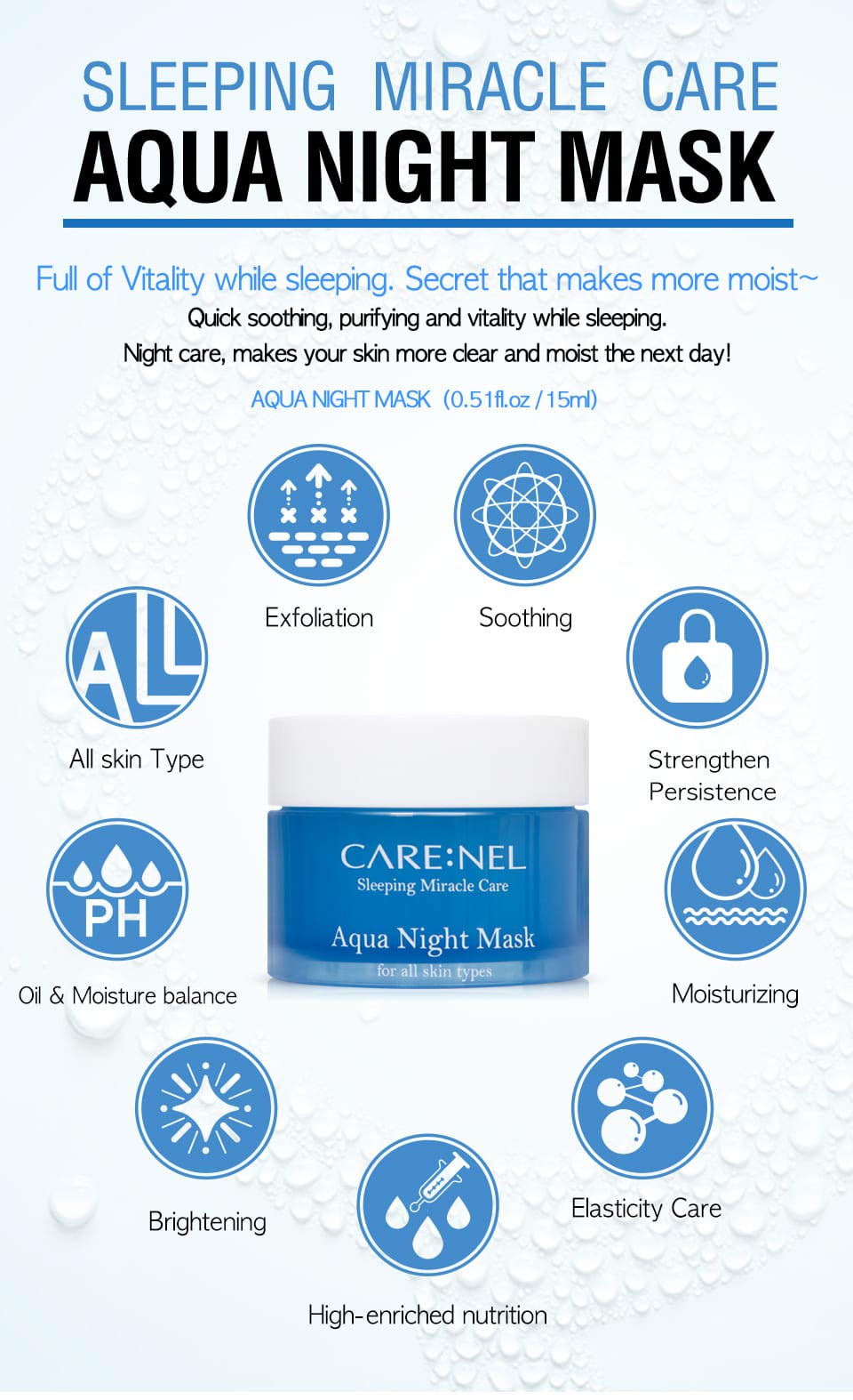 Korean Beauty Aqua Night Mask - Facial Self Skin Care Products Water Sleeping Masks 15Ml/0.5 Fl.Oz (3 Set) Gifts For Women - Acn