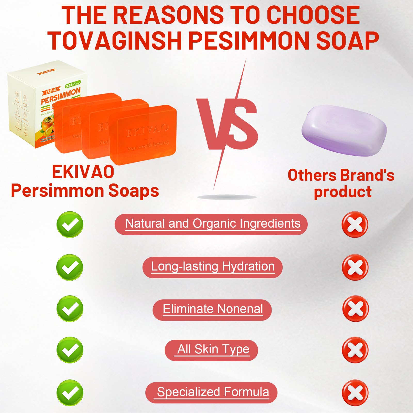 EKIVAO 3-Pack Natural Persimmon Soap Bar, 3.5oz for Body Odor Control, Organic Deodorant Soap for Men & Women, Orange
