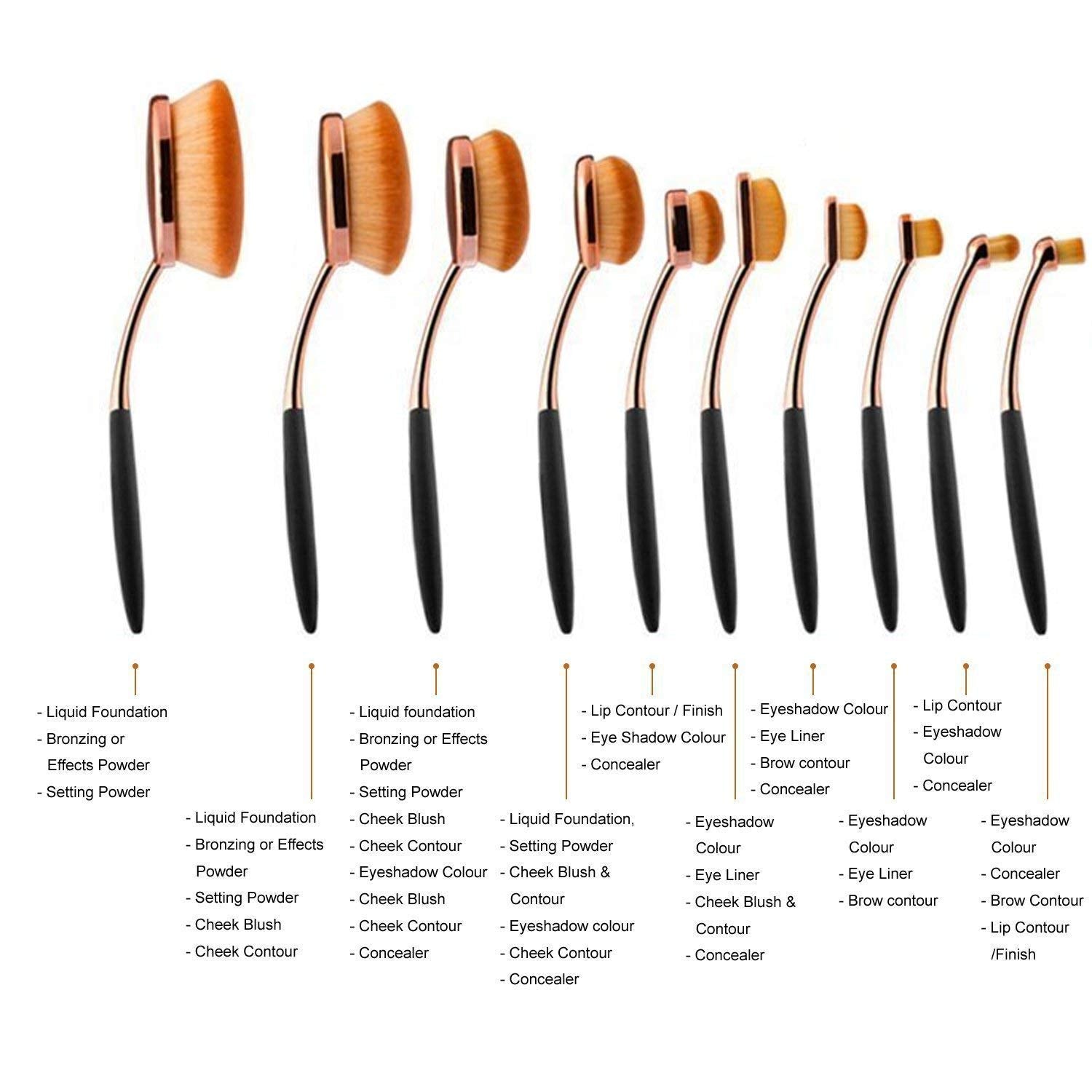Yoseng Makeup Brushes Set 10Pcs Professional Oval Toothbrush Foundation Contour Powder Blush Conceler Eyeliner Blending Brush Ne