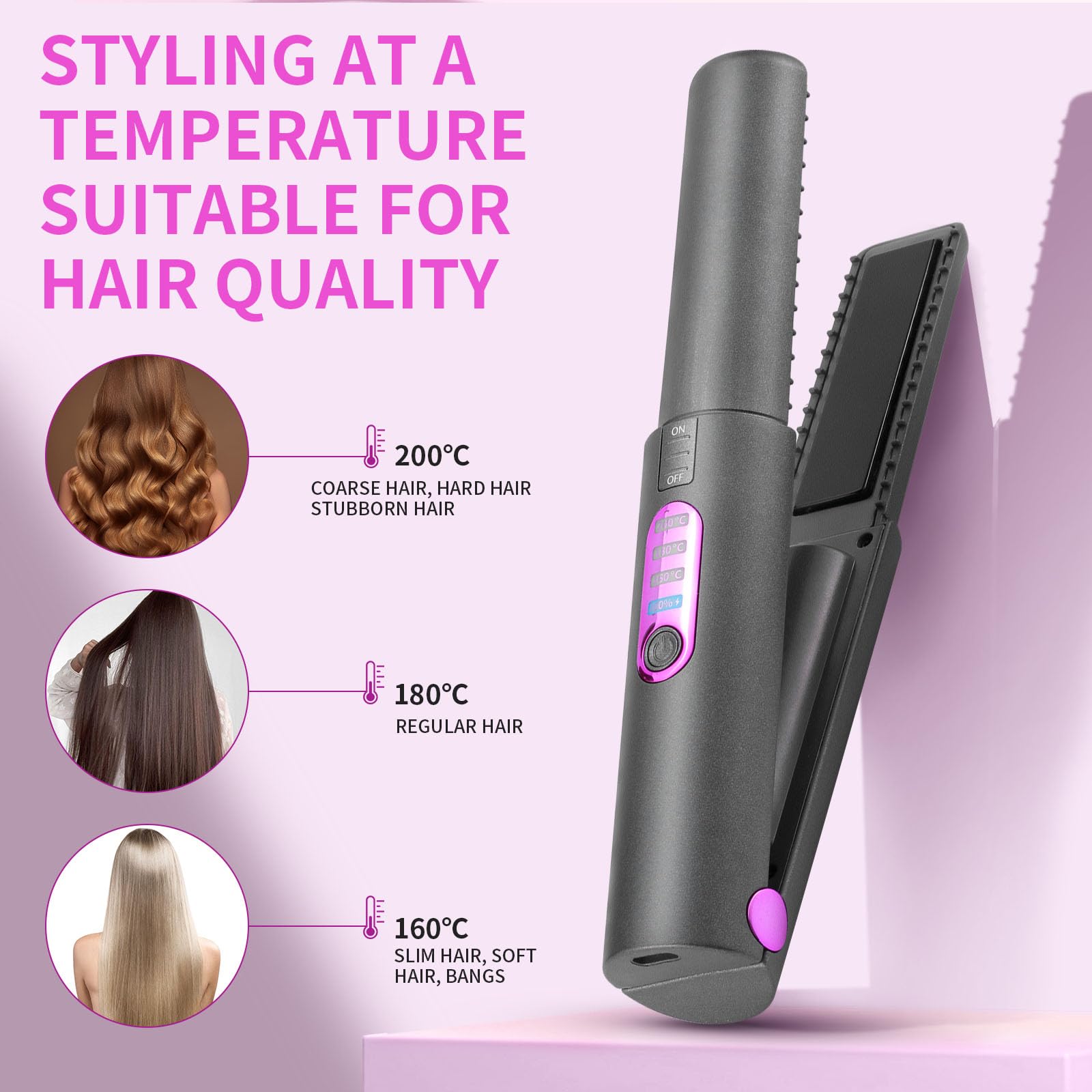 OBEST Cordless Hair Straighteners Curler 2 in 1, Mini Portable Travel Wireless Flat Iron, Fast Heat Up, Anti-Scald 3-Level Strai