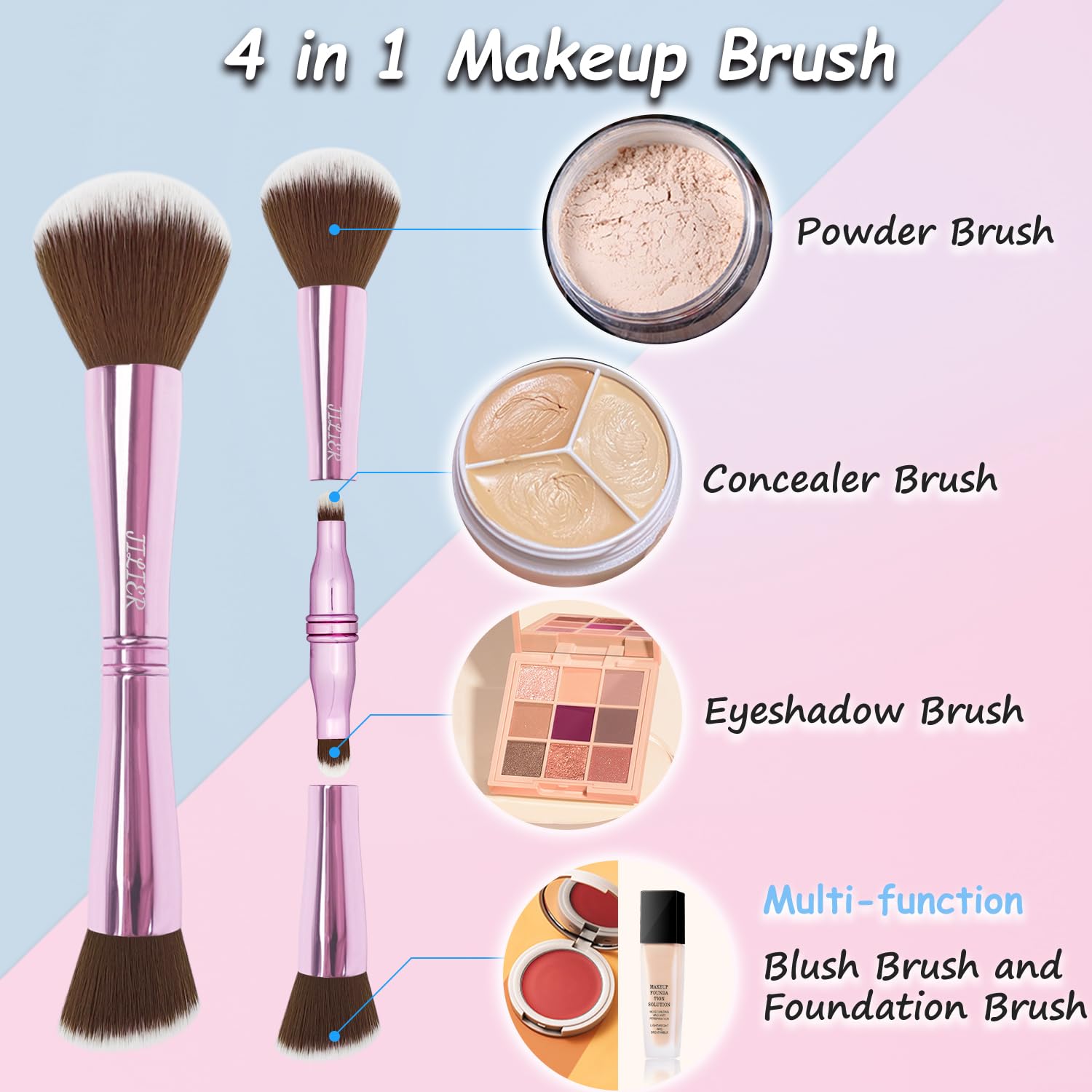 4 In 1 Makeup Brush Set, Travel Makeup Brushes With Case, Foundation Brush/Blush Brush, Eyeshadow Powder Brush,Concealer Brush (