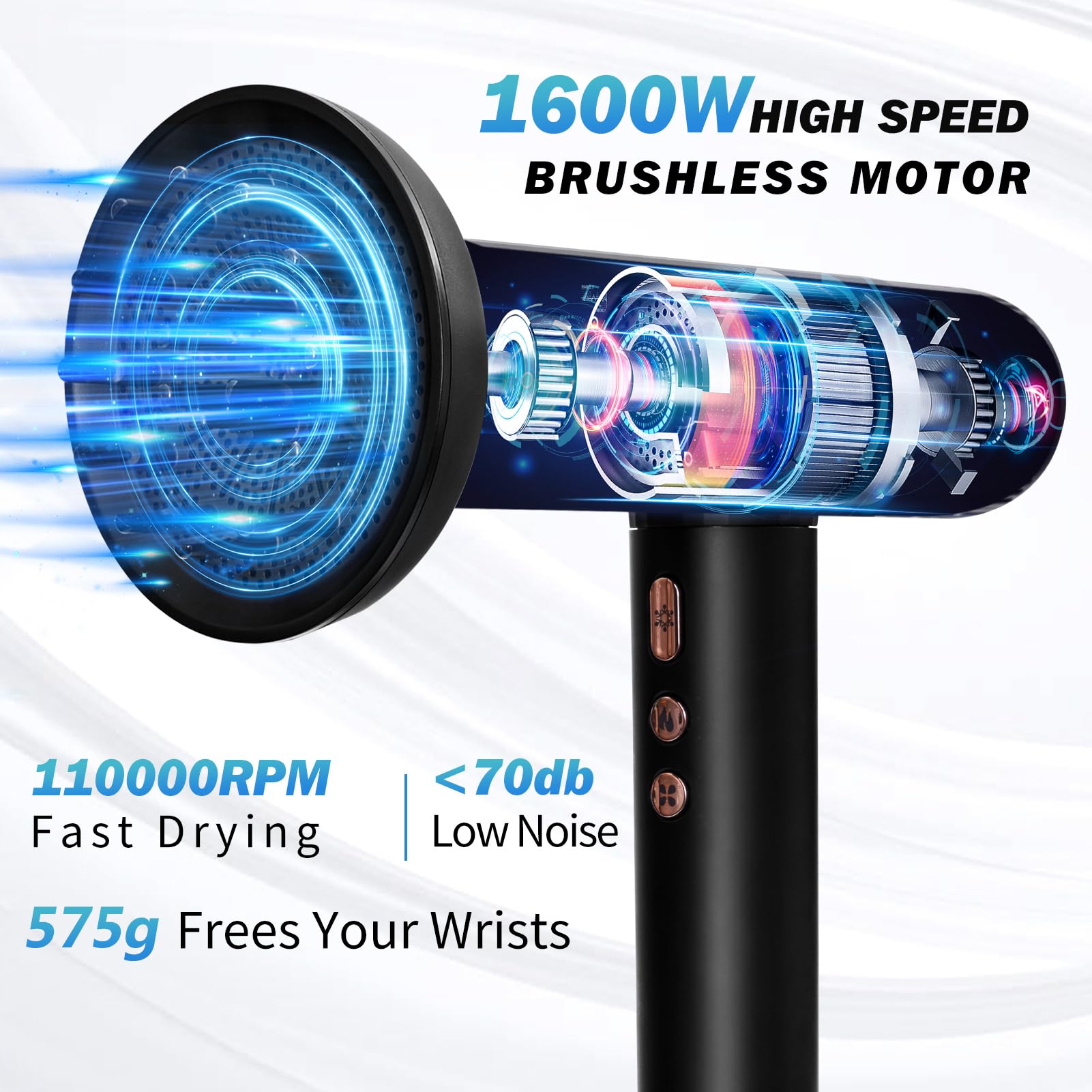 Nicebay Ionic Hair Dryer, Professional Blow Dryer With 3 Attachments, 110000Rpm High-Speed Brushless Motor For Fast Drying, Ligh