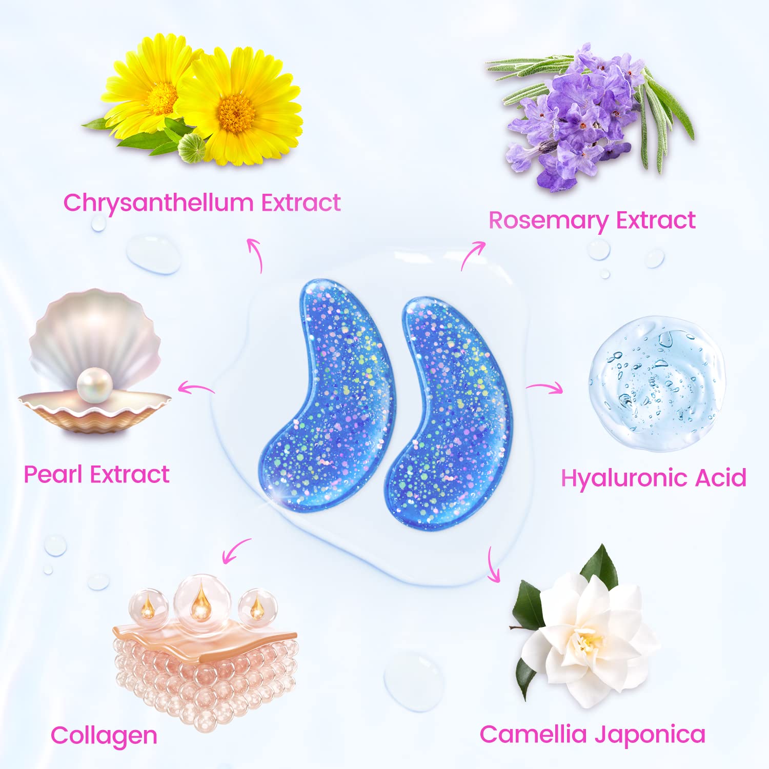 Onespring Under Eye Patches (24 Pairs) - Upgrade Eye Gel Pads For Wrinkles, Puffy Eyes, Dark Circles, Eye Bags, Natural Collagen