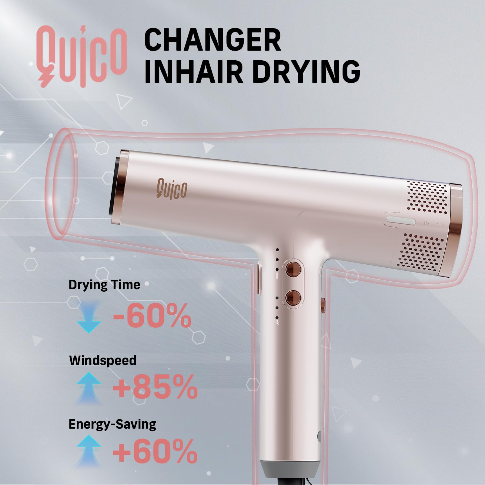 Quico Powerful Hair Dryer For Women With 110000 Rpm Motor, 1875W High-Speed Professional Hair Dryers With Diffuser, Ionic Hair,