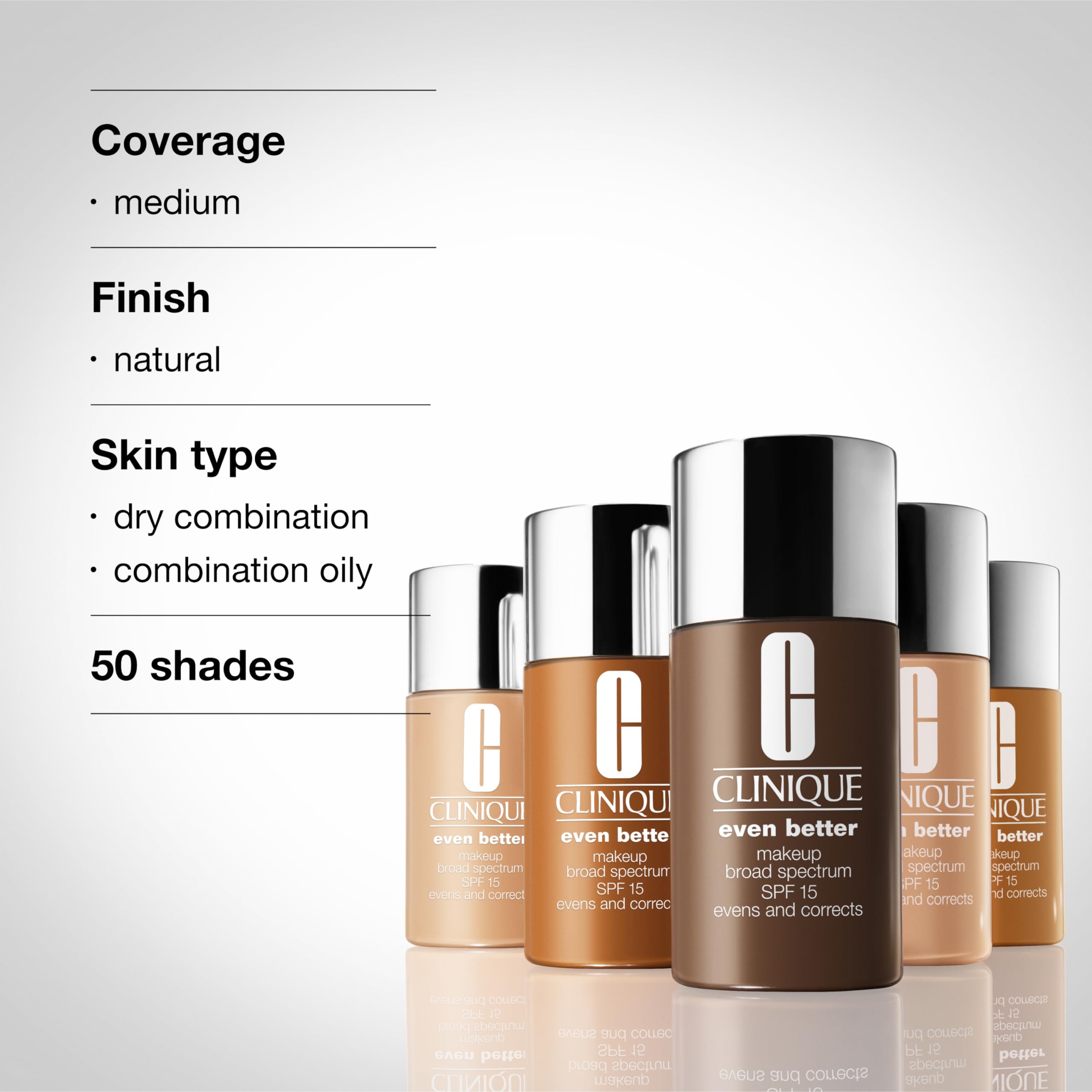 Clinique By Clinique