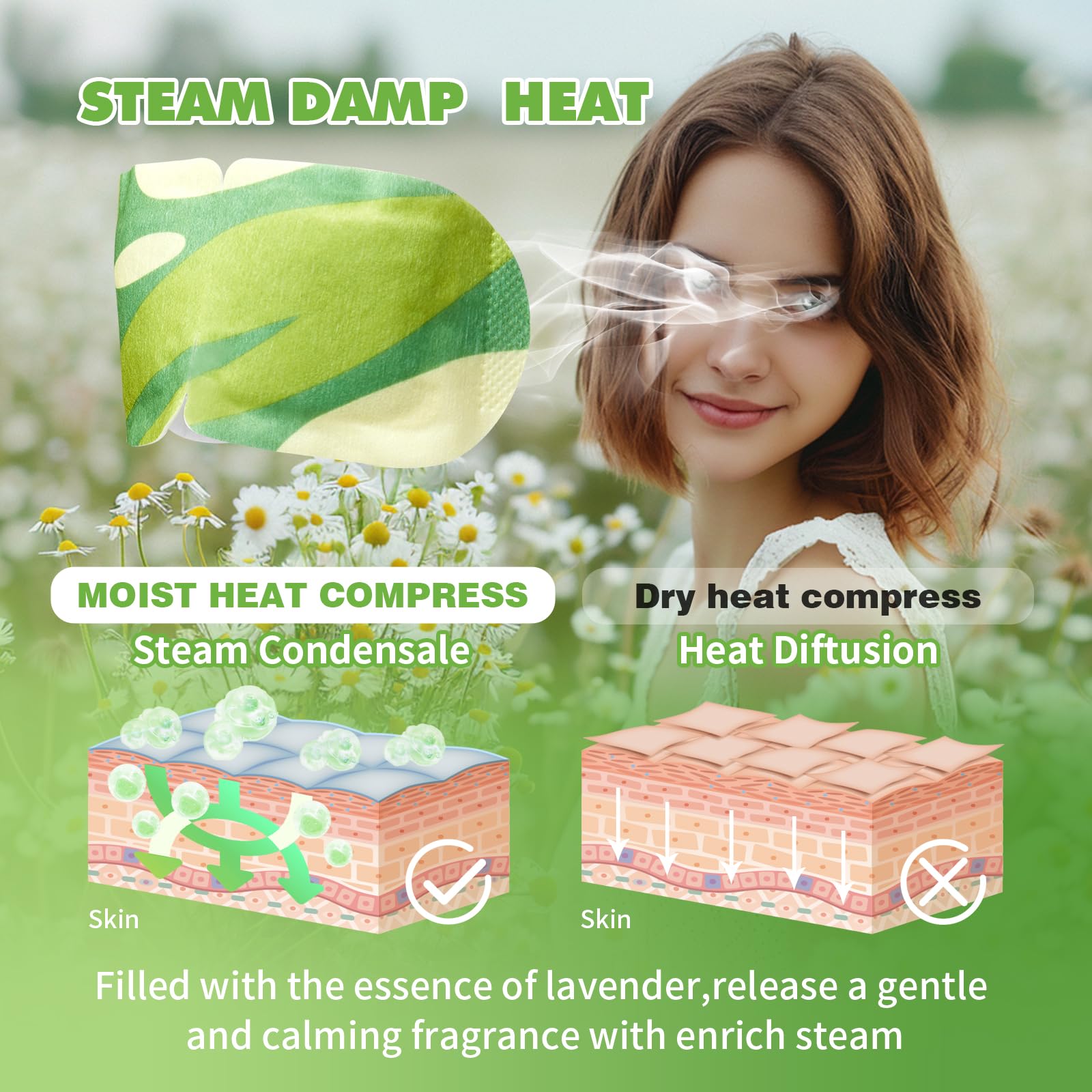 Qinfeng 18 Packs Steam Eye Masks For Dry Eyes Warm Eye Mask Heated Eye Mask Reduce Puffiness Dark Circles Travel Essentials Eye