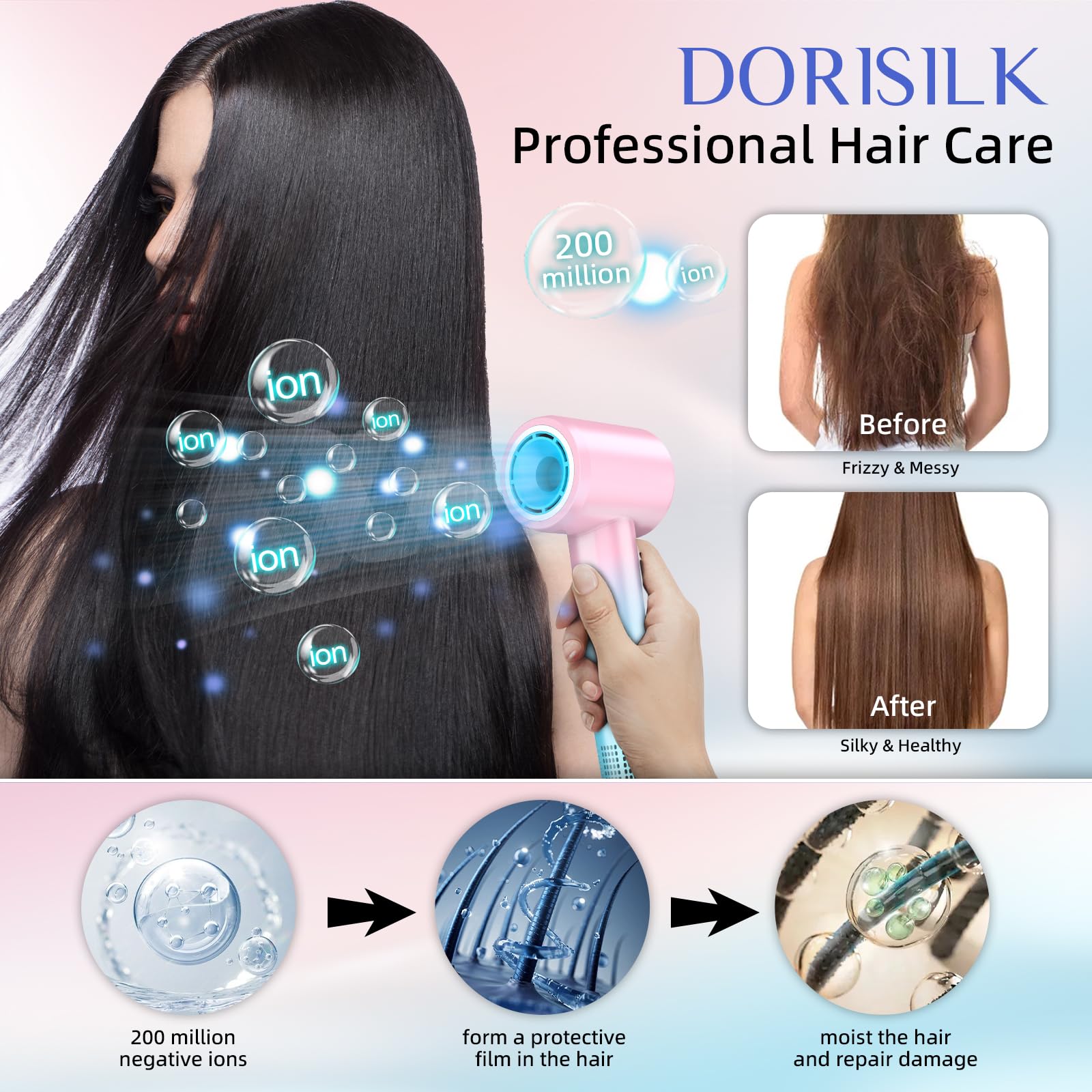 Dorisilk Ionic Hair Dryer 110,000 Rpm High Speed, Professional Blow Dryers For Salon Home Use, Portable Blowout Hair Dryers Ligh