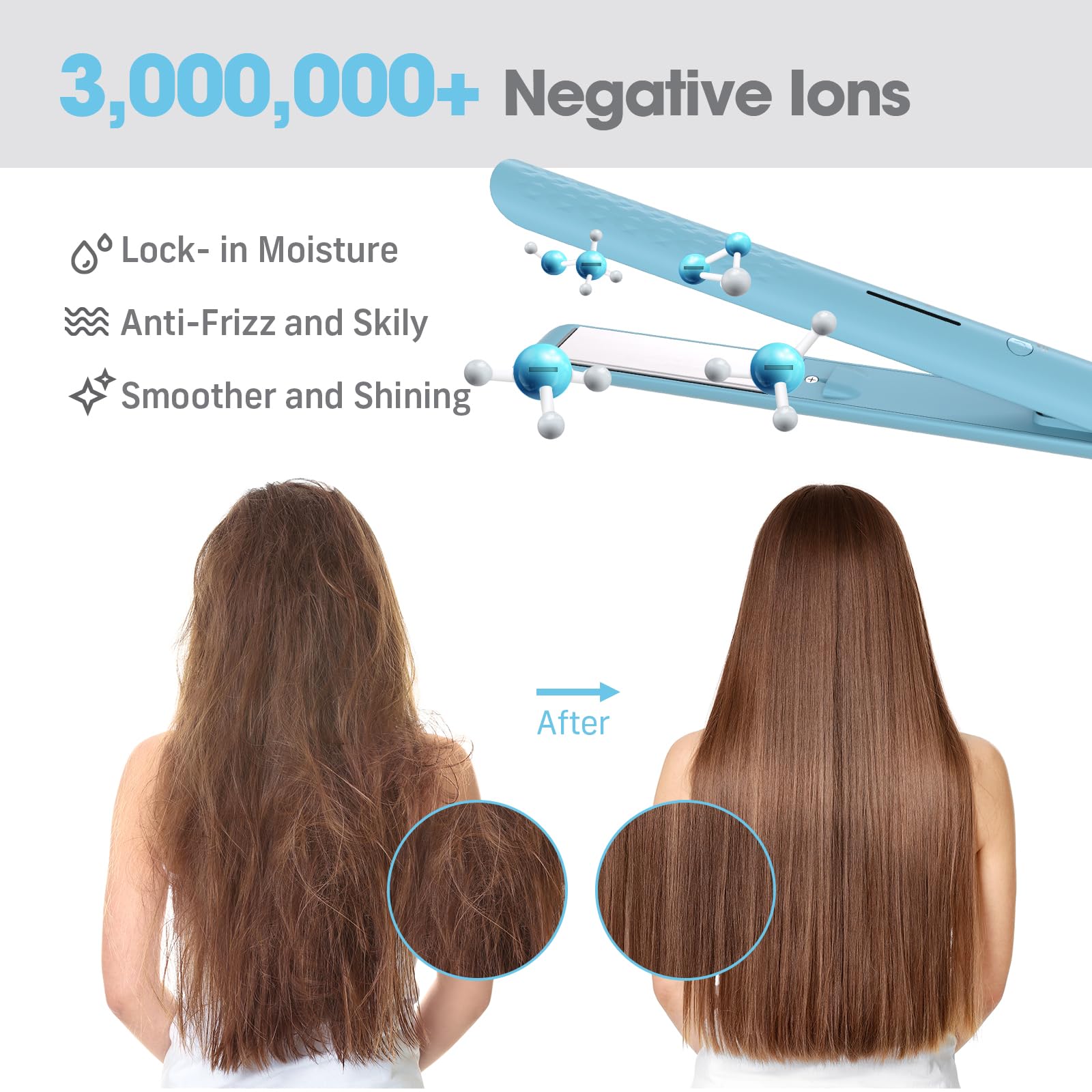 Quico Hair Straightener, Negative Ion Flat Iron Hair Straightener Anti-Frizz, 15S Fast Heating, Temperature Memory, Adjustable 4