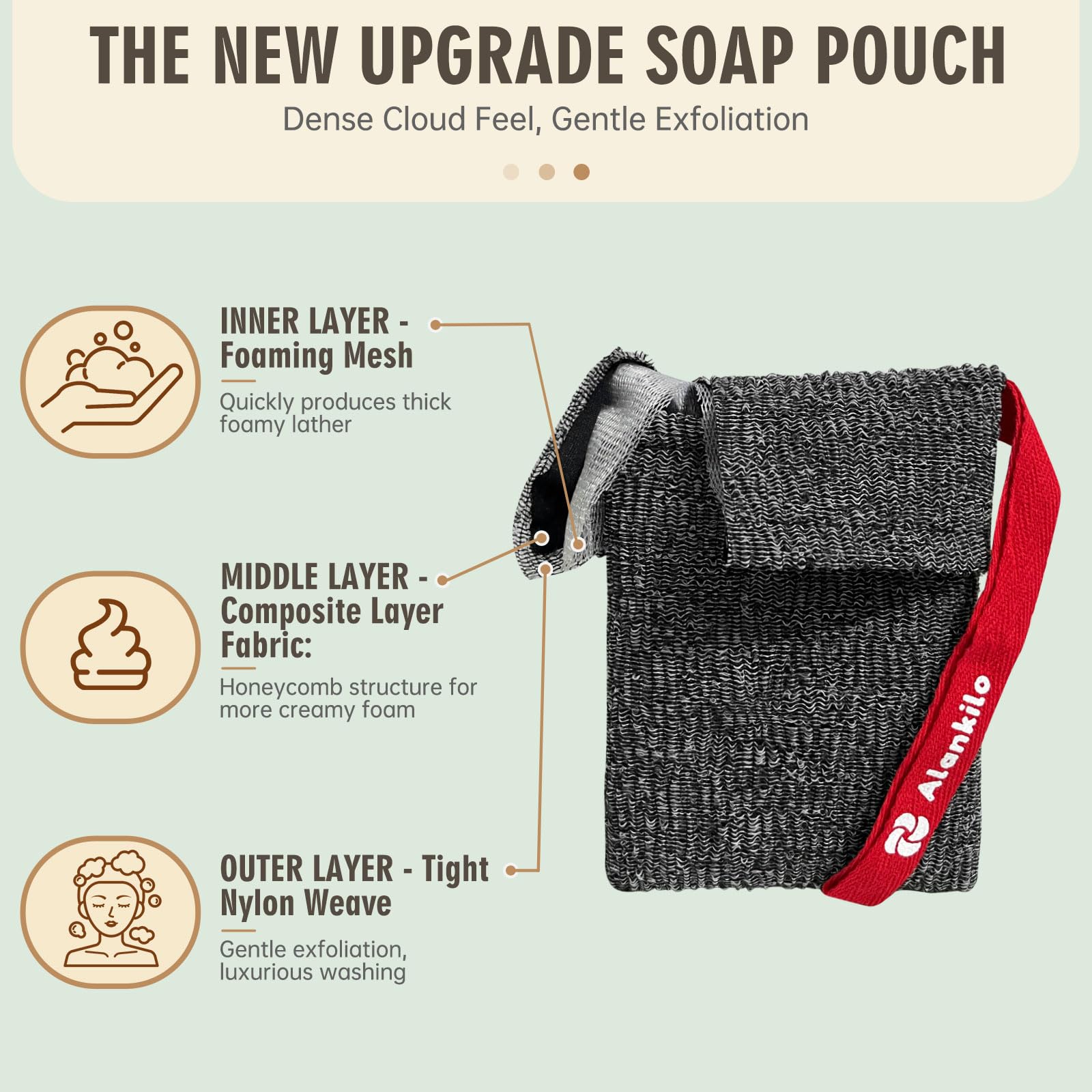 Alankilo 2 Pieces Soap Bags For Soap Bars, Exfoliating Soap Saver Bags, Foaming Bar Soap Pouches For Use In Baths Or Showers(Dar