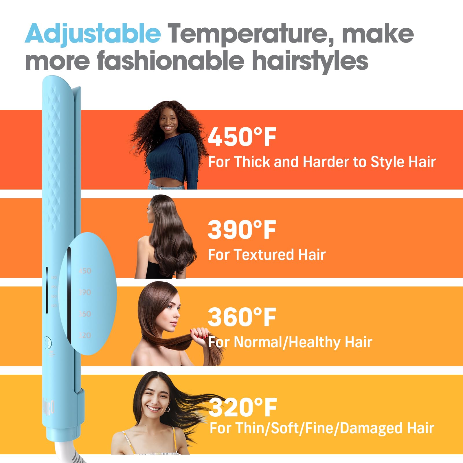 Quico Hair Straightener, Negative Ion Flat Iron Hair Straightener Anti-Frizz, 15S Fast Heating, Temperature Memory, Adjustable 4