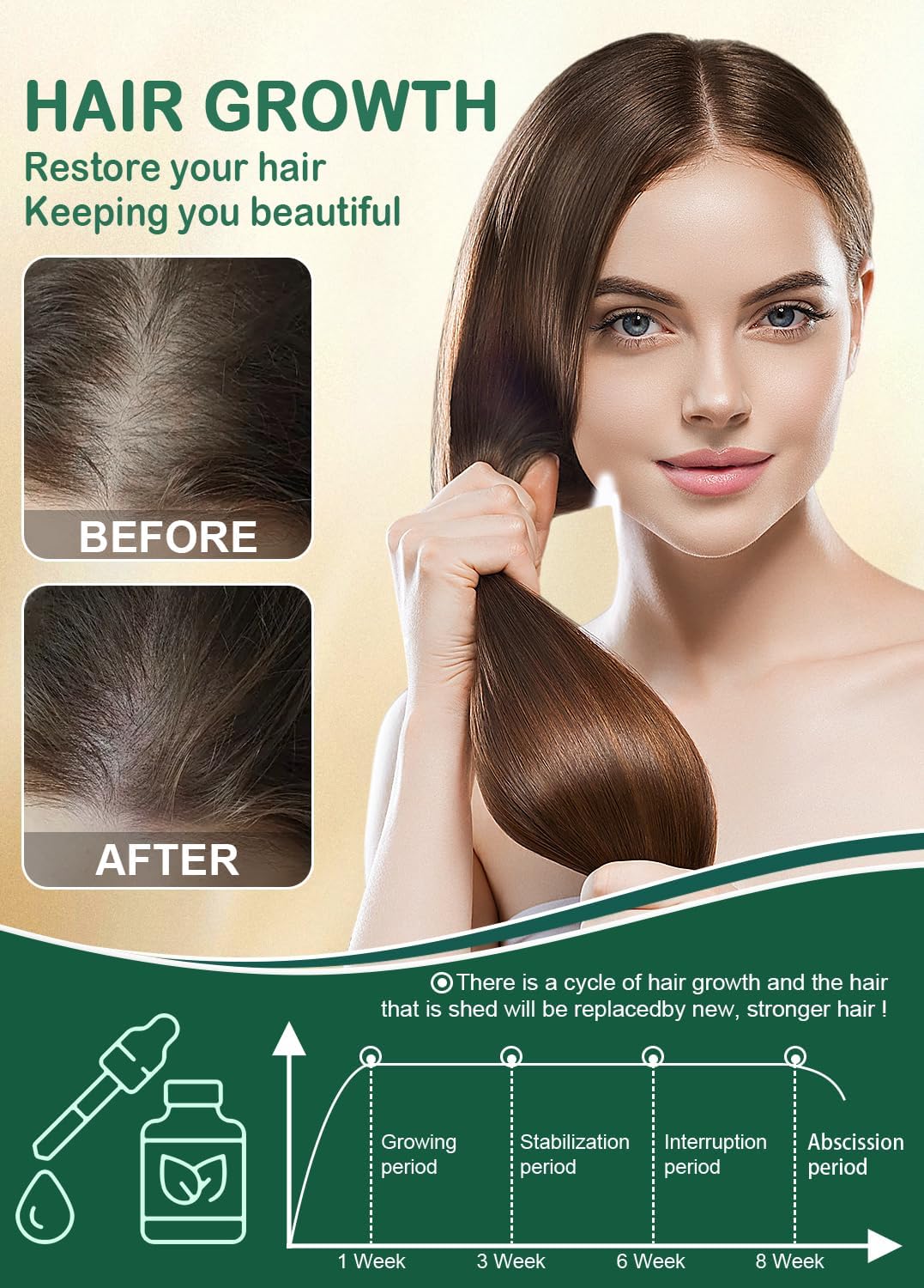 Rosemary Oil Hair Wax Stick 2Pcs For Growth, Nourishing Dry Broken Hair & Flyaways Control