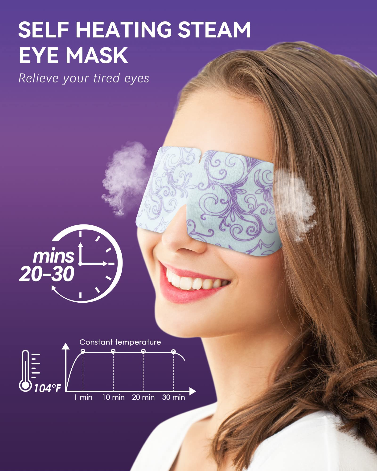 30 Packs Lavender Steam Eye Mask - Heated Eye Mask For Dark Circles And Puffiness Warm Eye Mask For Dry Eye Mask Relief Eye Fati