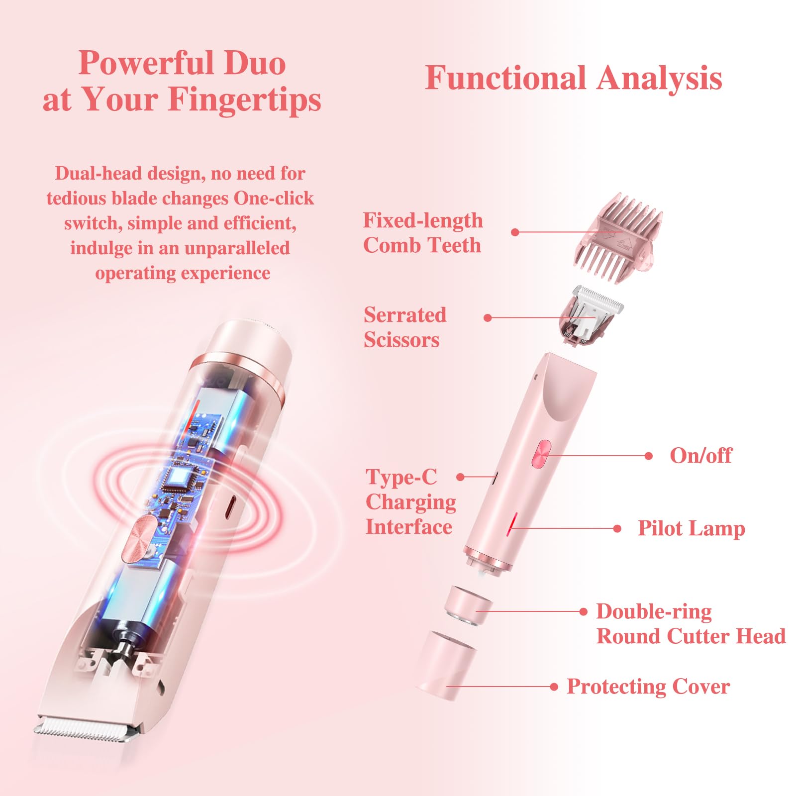 Riyuetan Bikini Trimmer For Women Electric Razors For Women, Double Head Dual Purpose Hair Trimmer Women Ipx7 Waterproof Wet & D