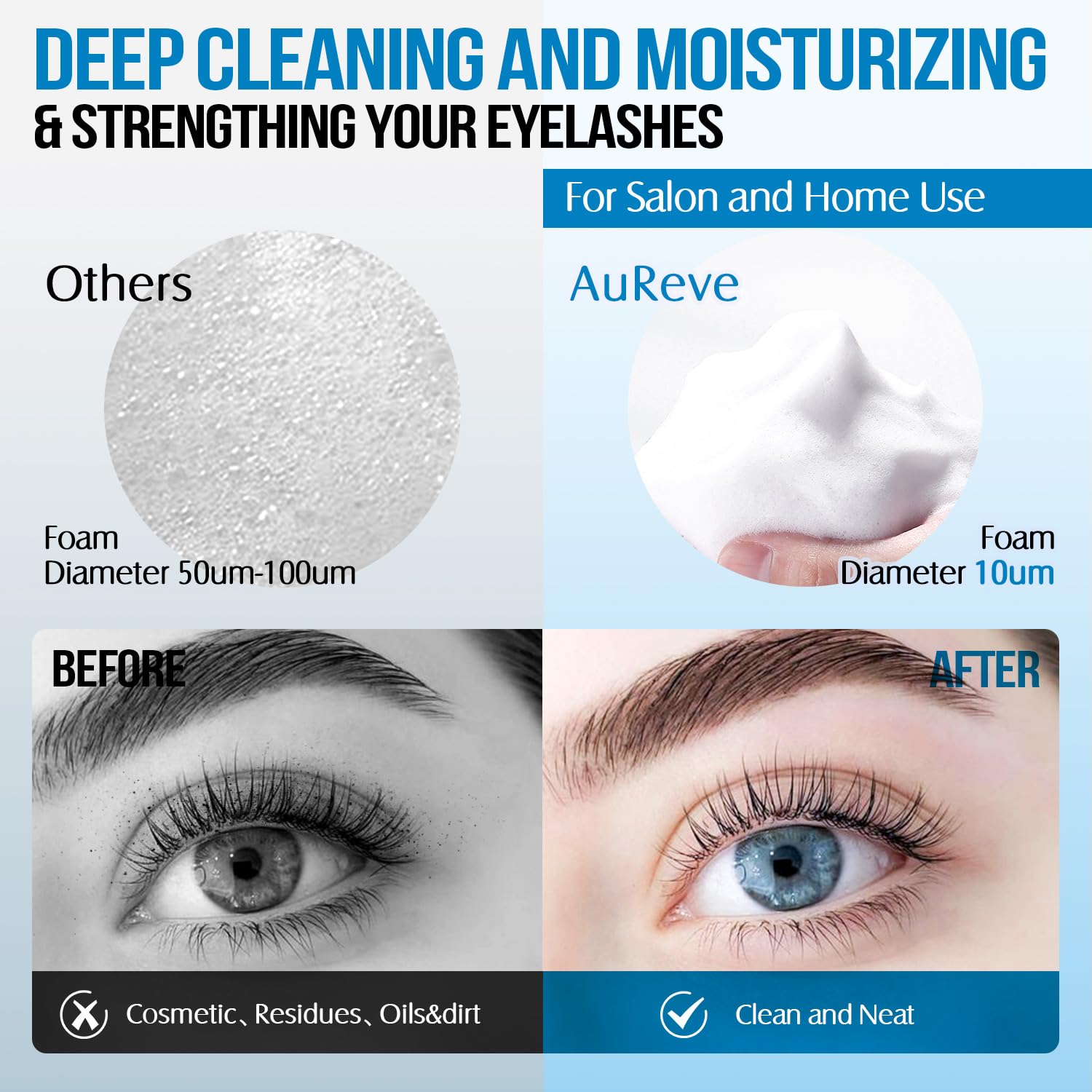 Lash Shampoo For Lash Extensions 60 Ml/2Fl.Oz Eyelash Extension Cleanser Oil Free Lash Cleanser For Eyelash Care, Gentle Foaming