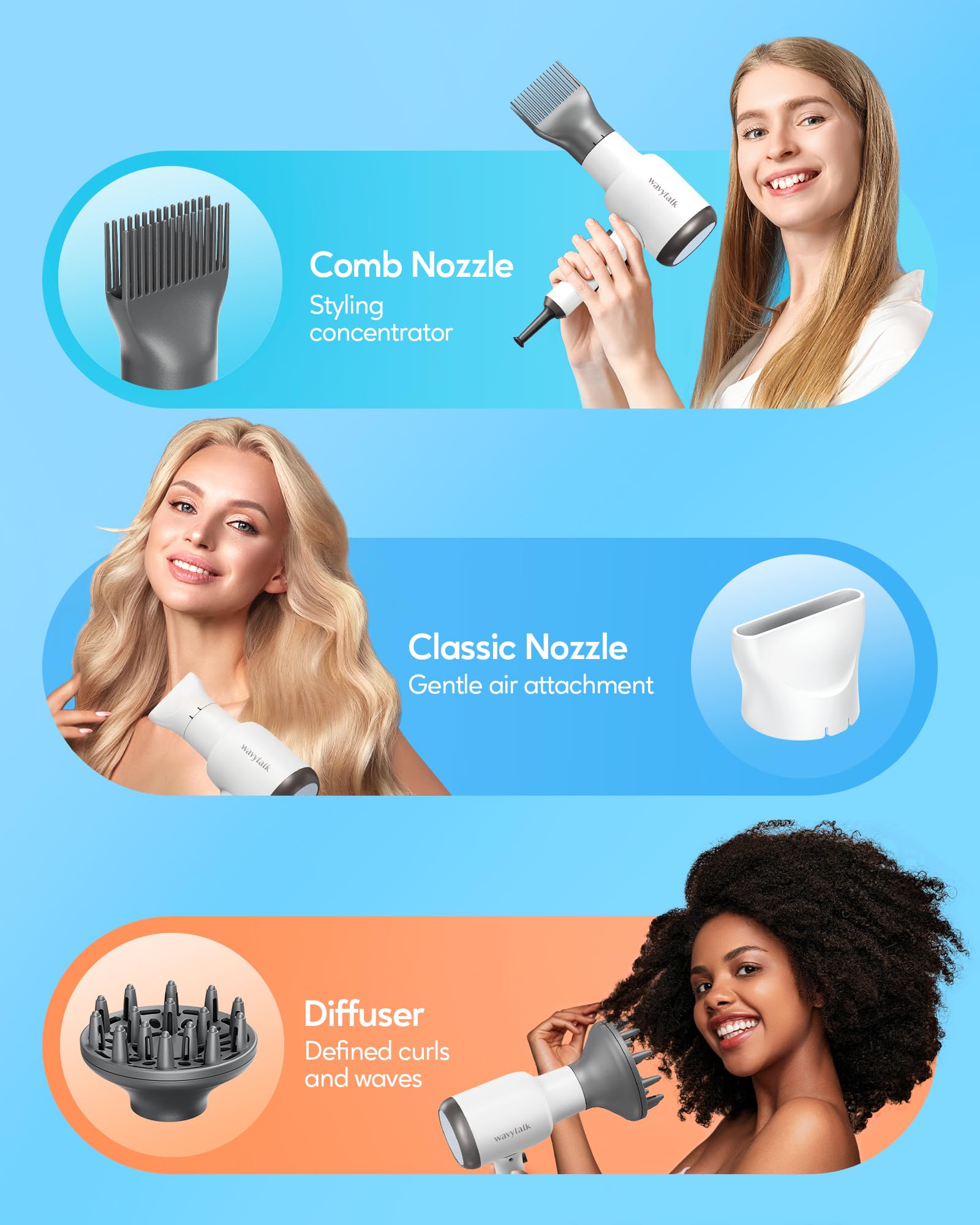 Wavytalk Hair Dryer With Diffuser And Concentrator Professional 1875 Watt Negative Ions Dryer Fast Drying Light And Quiet With C