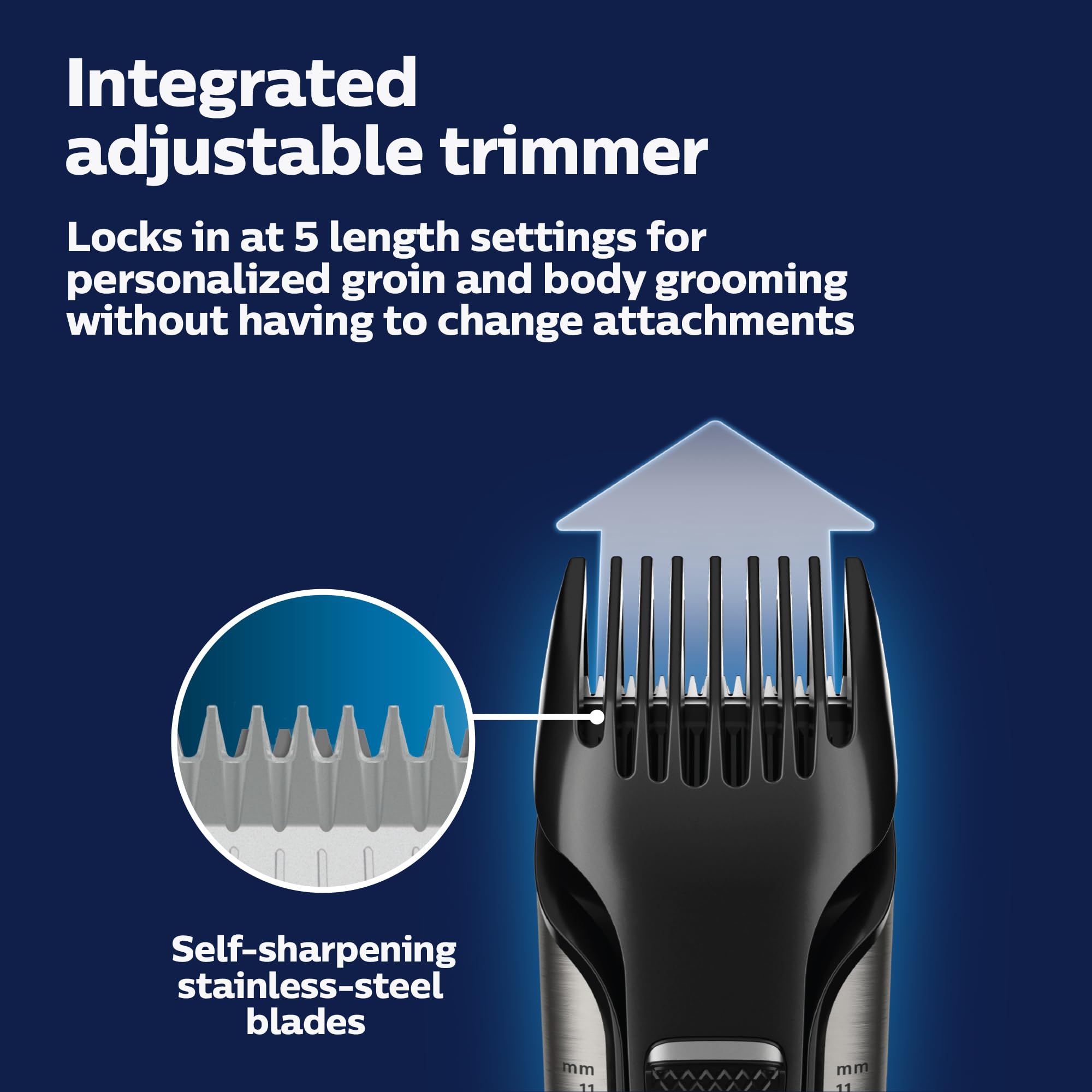 Philips Norelco Bodygroom 7000 Series, Showerproof Groin And Body Trimmer For Men, Precise Body Grooming, Adjustable Comb, Safe