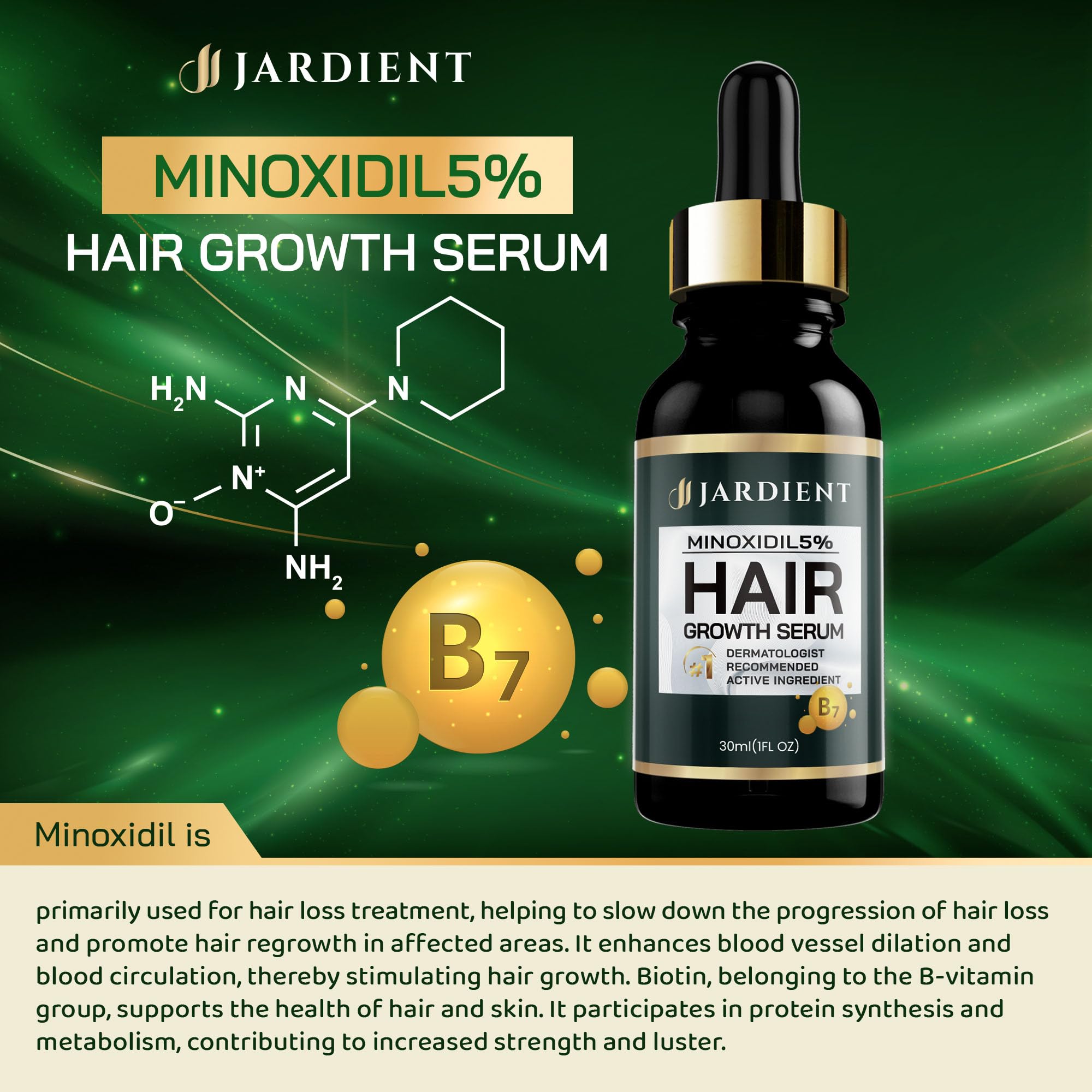 Jardient Minoxidil 5% Serum For Men And Women: Hair Growth Oil With Monoxide, Biotin, Beard Growth Kit - Minoxidil Serum - 1 Fl