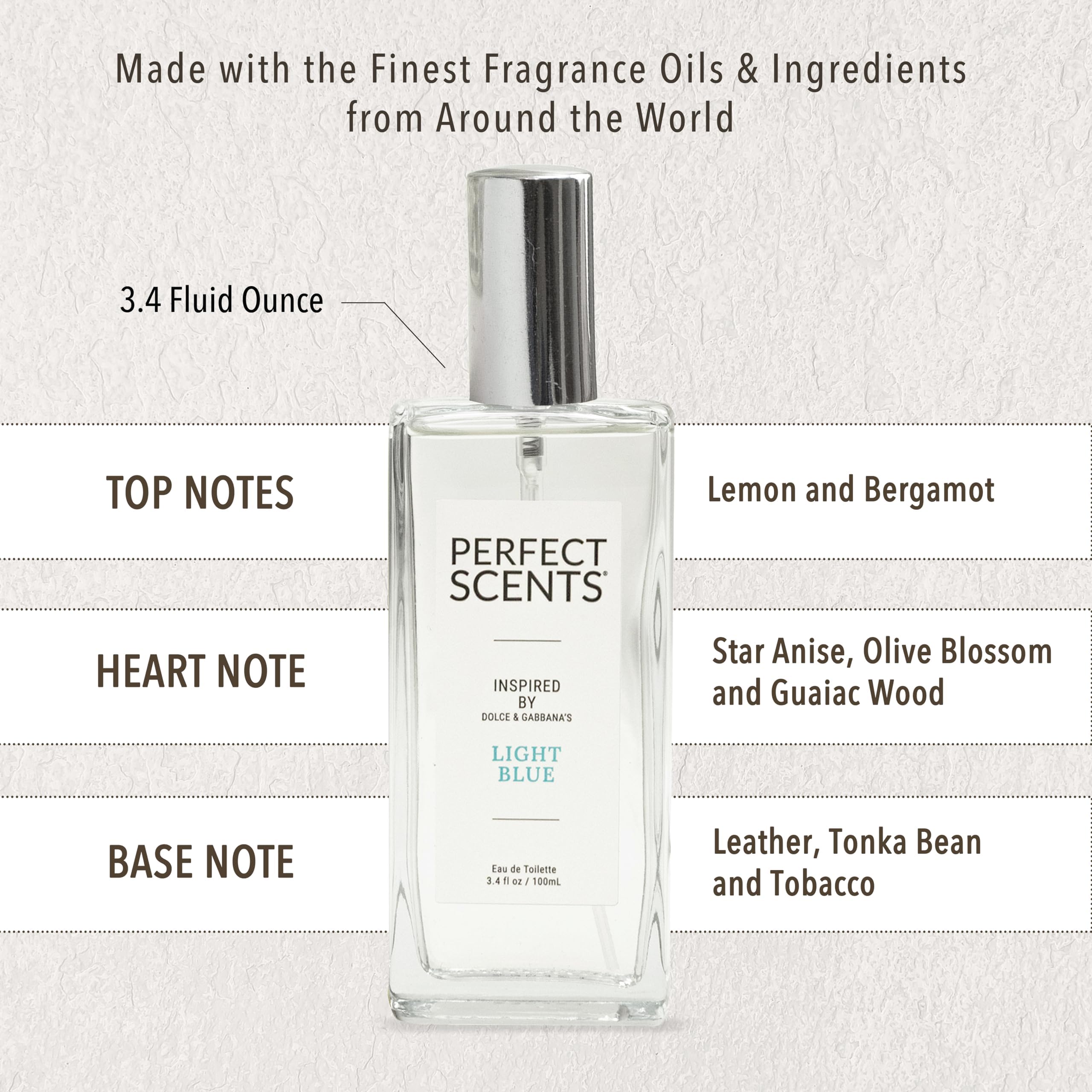 Perfect Scents Fragrances | Inspired By D&Gs Light Blue | Womens Eau De Toilette | Clean, Vegan, Paraben, Phthalate Free | Never