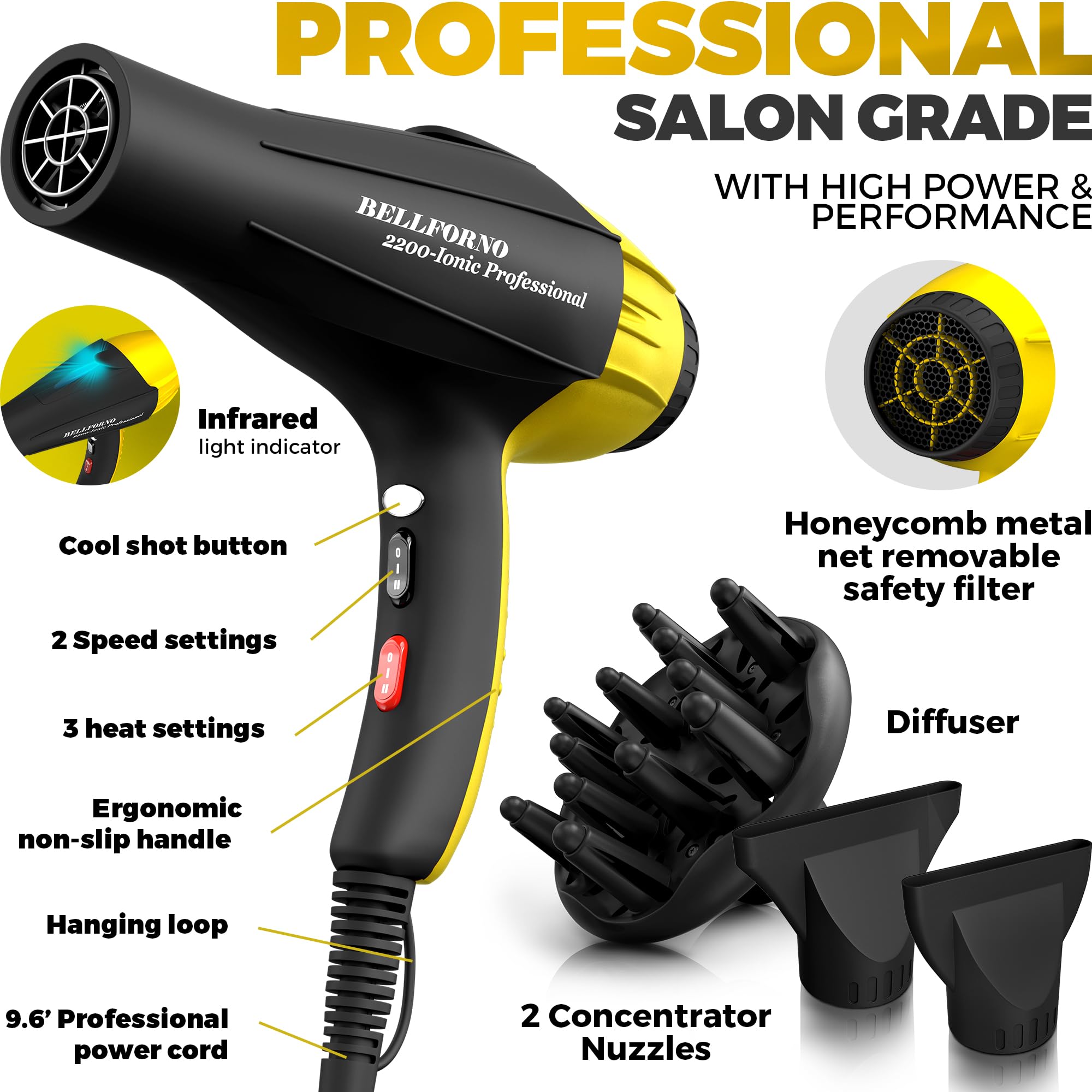 High-Power 2200W Ionic Hair Dryer - Fast-Drying, Constant Temperature Technology, Ac Motor - Ideal For Curly Hair Care, Suitable